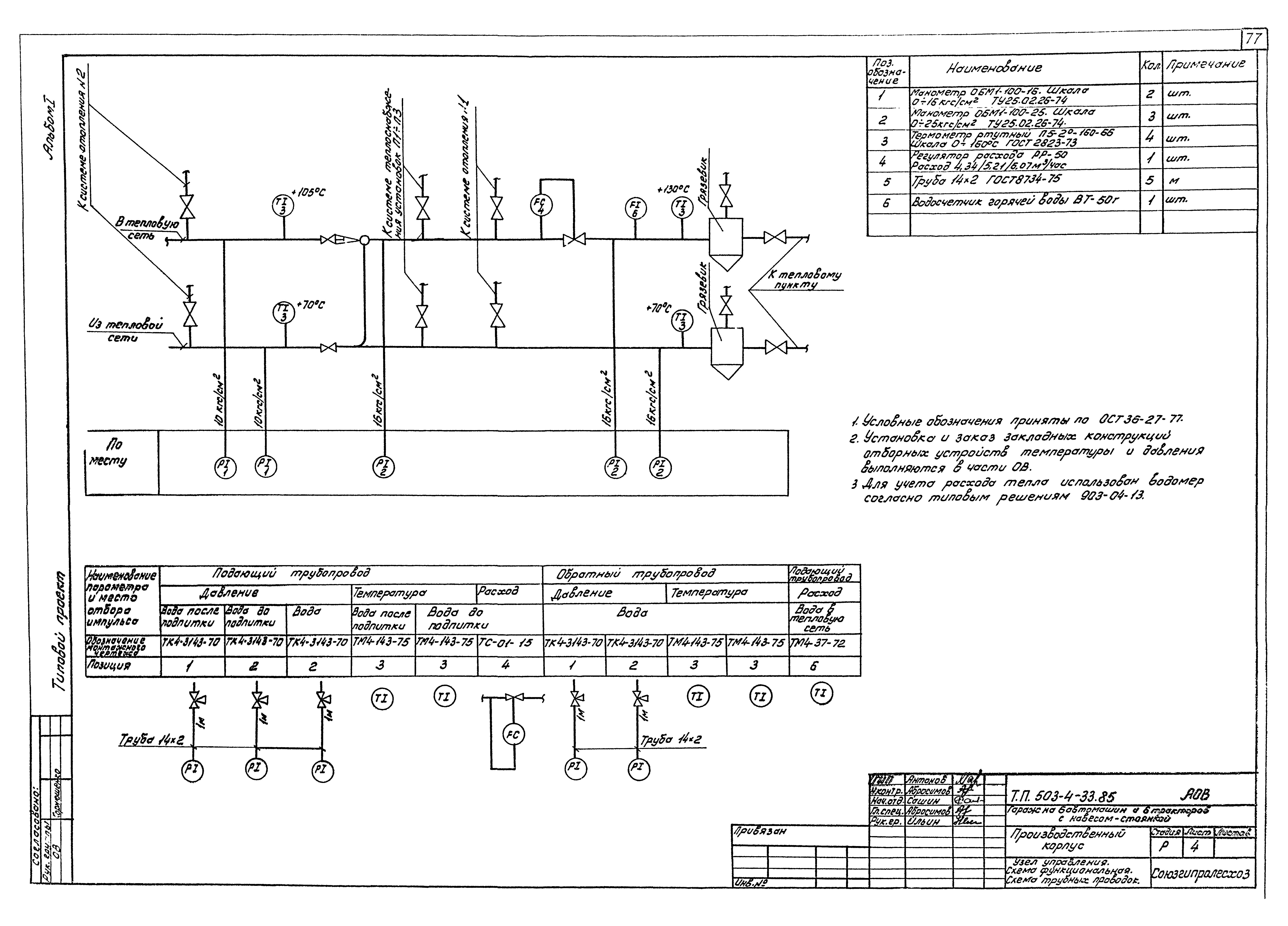 Типовой проект 503-4-33.85