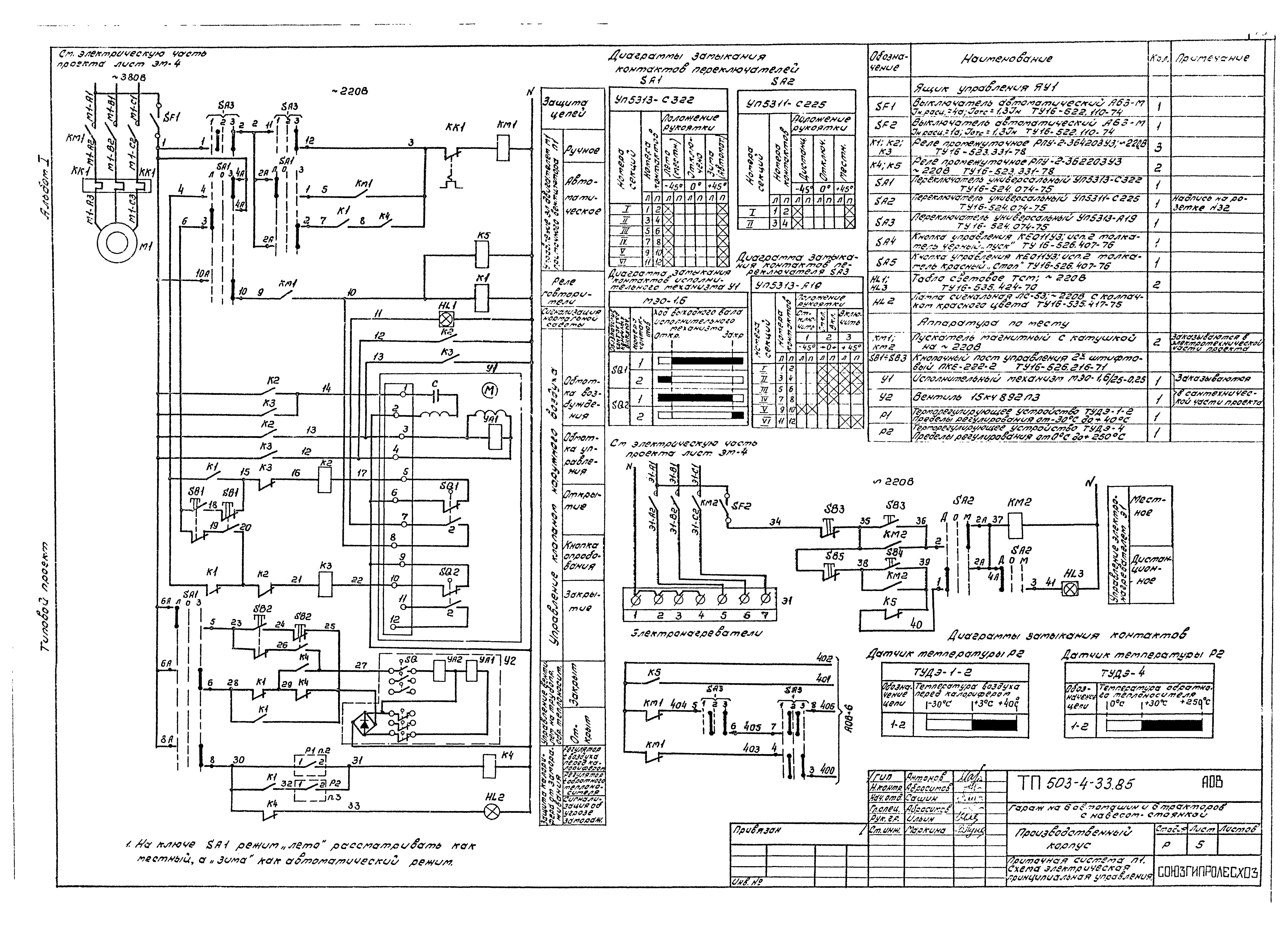 Типовой проект 503-4-33.85