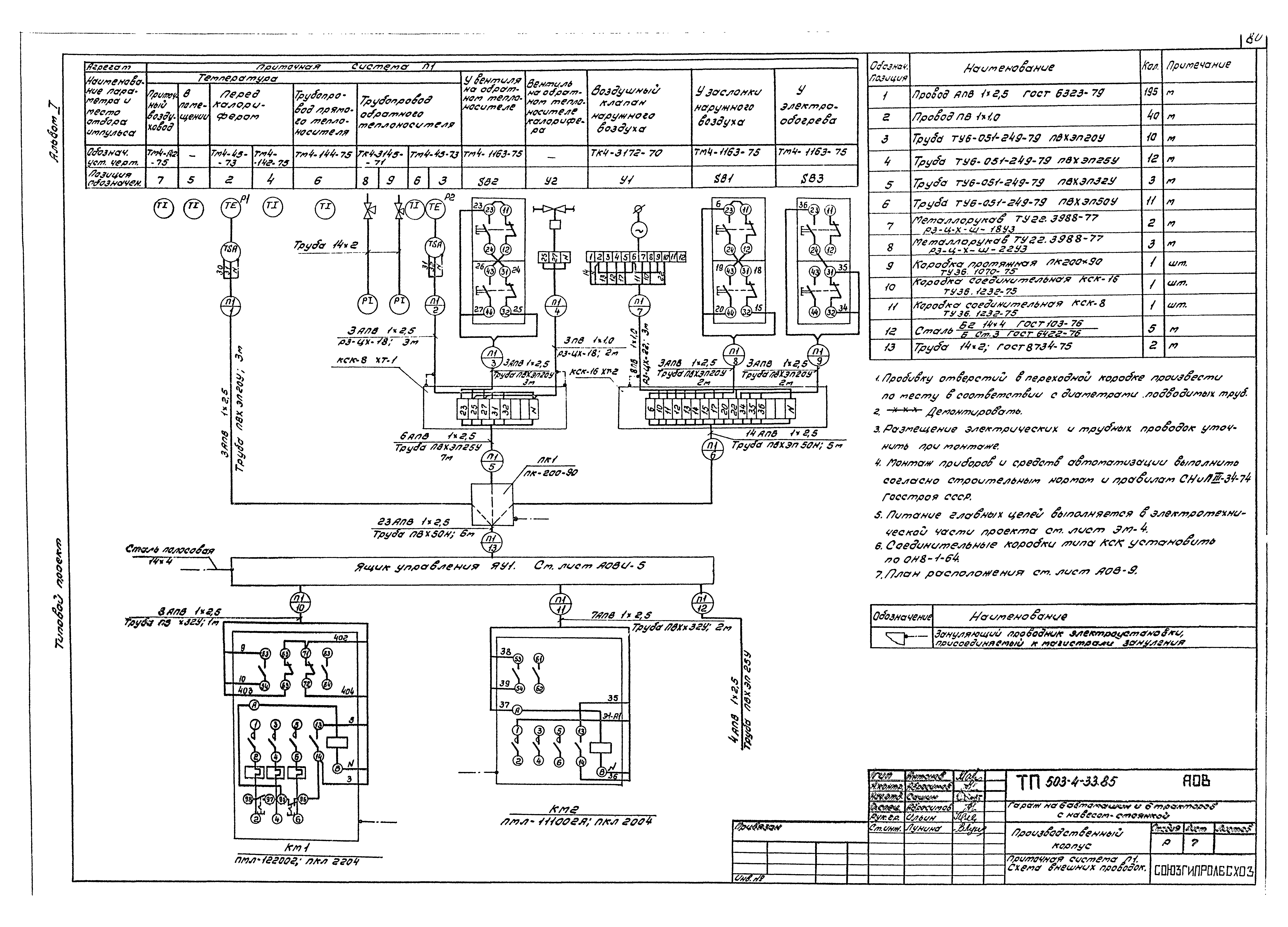 Типовой проект 503-4-33.85