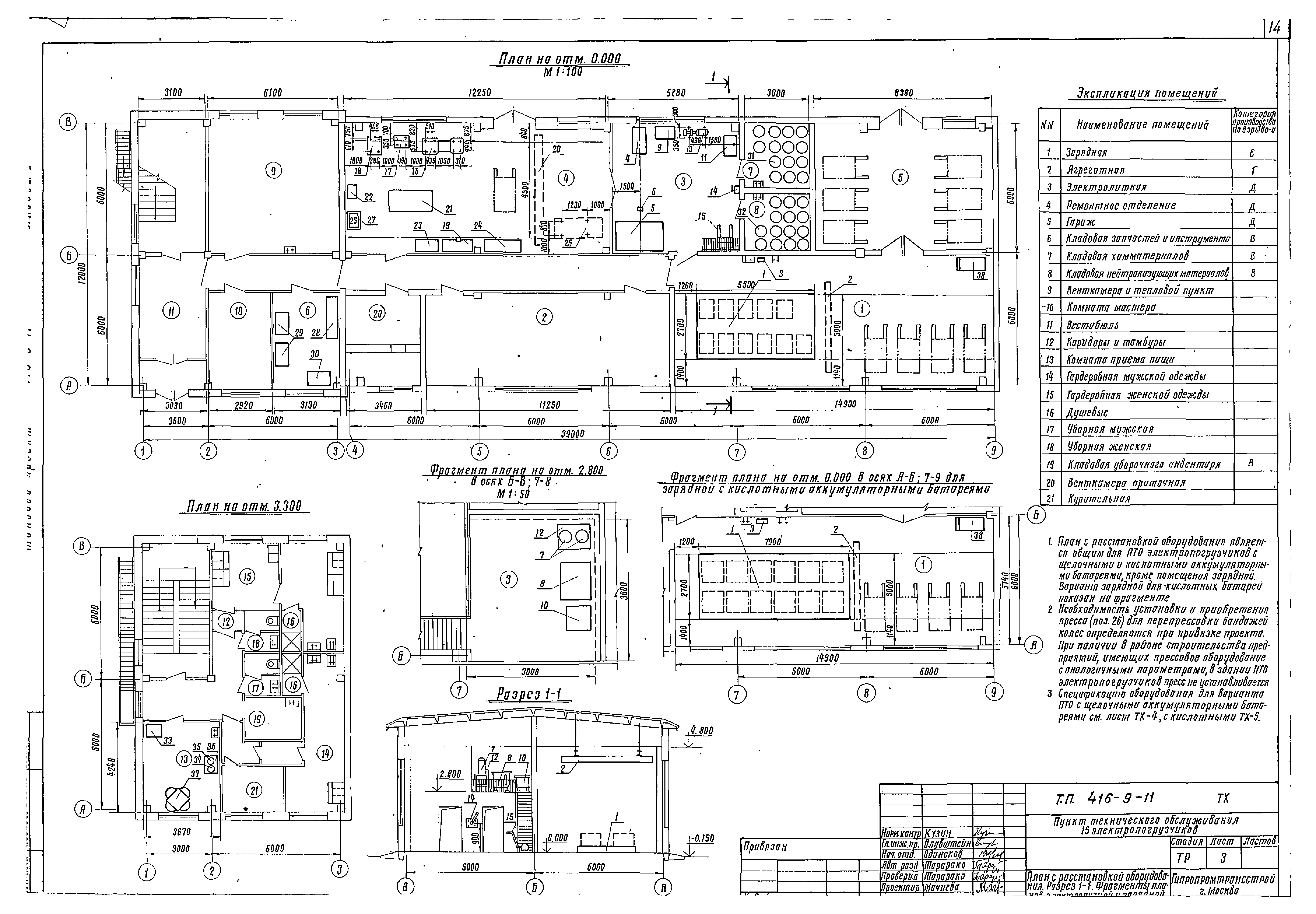 Типовой проект 416-9-11