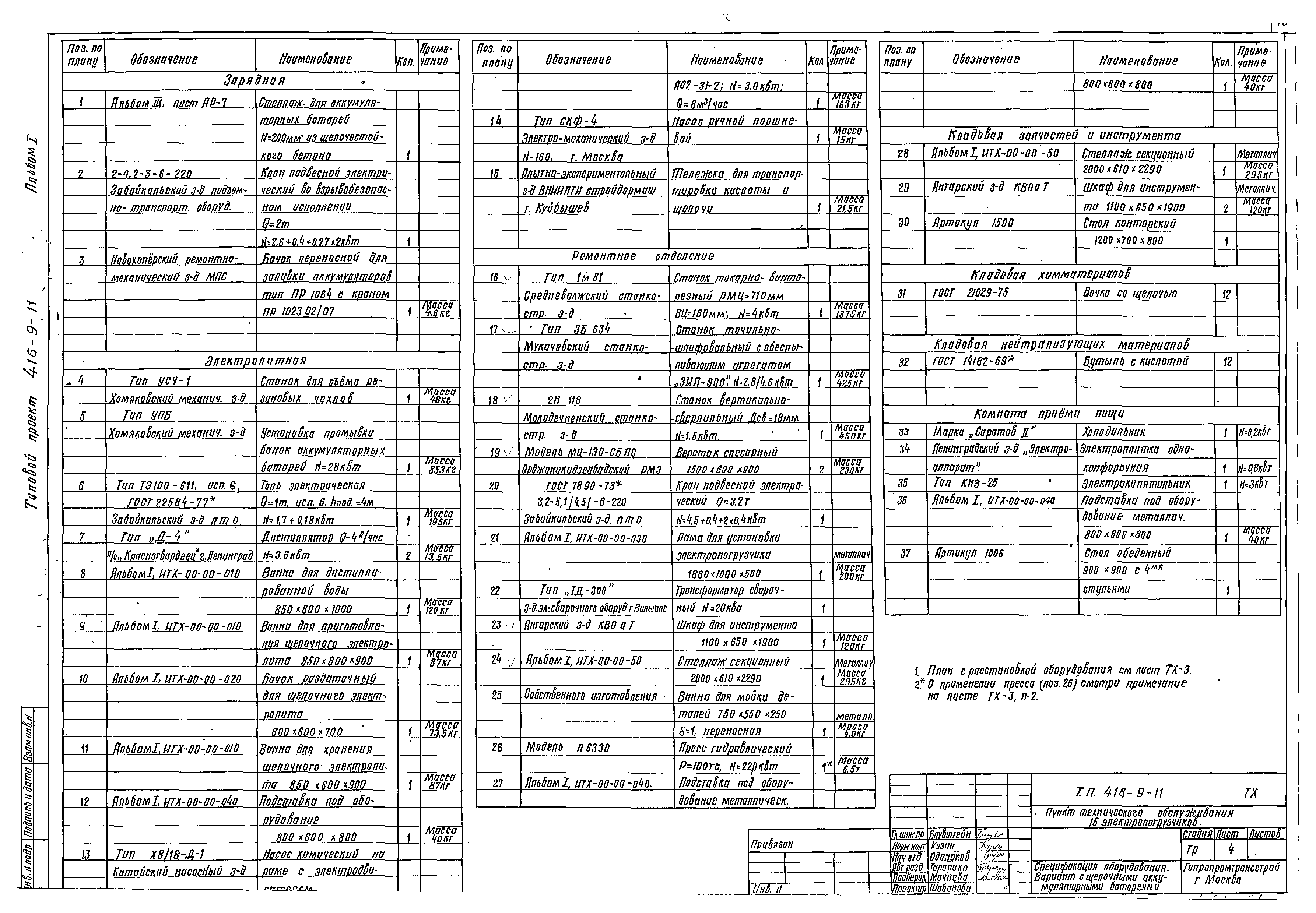 Типовой проект 416-9-11