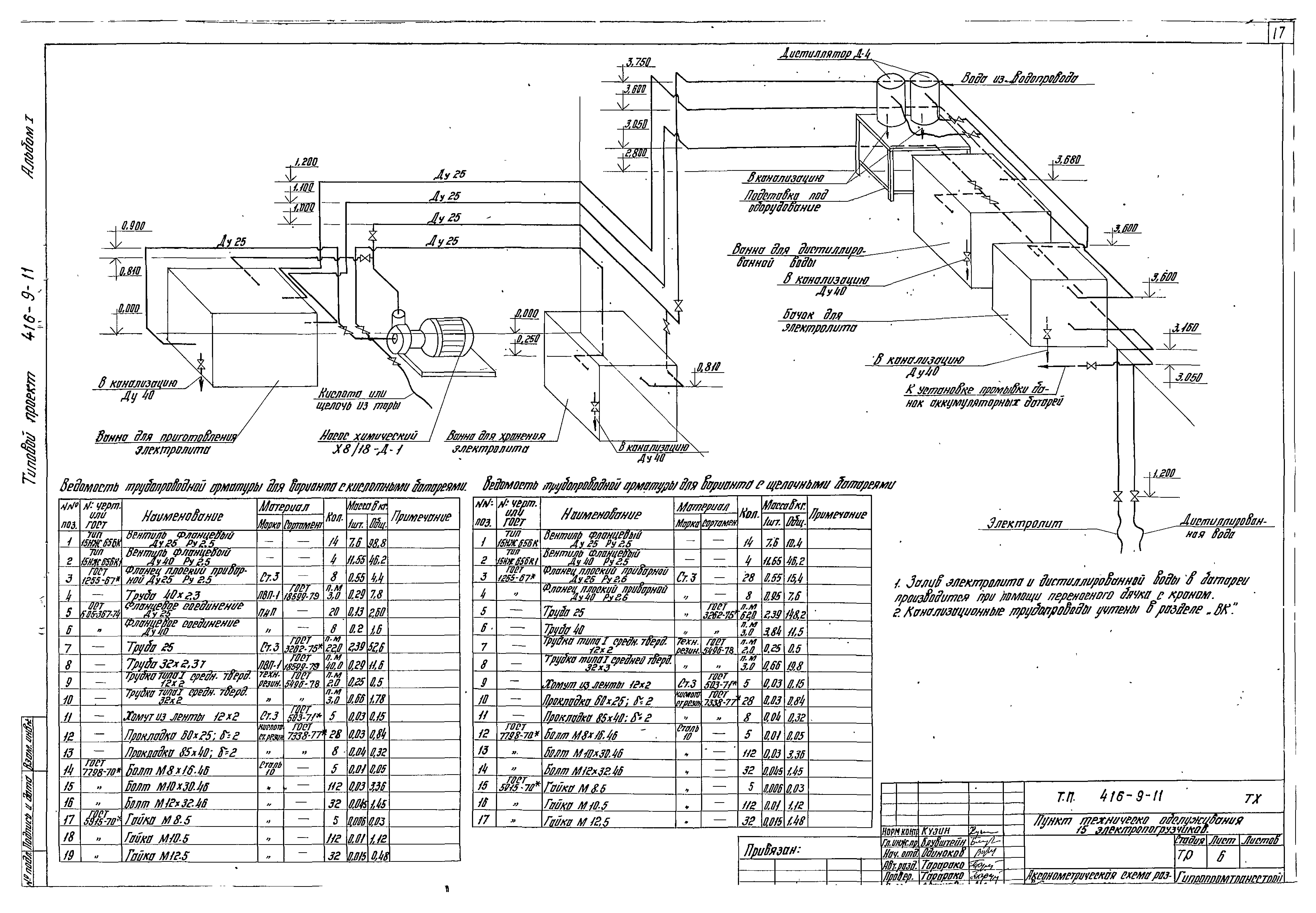 Типовой проект 416-9-11