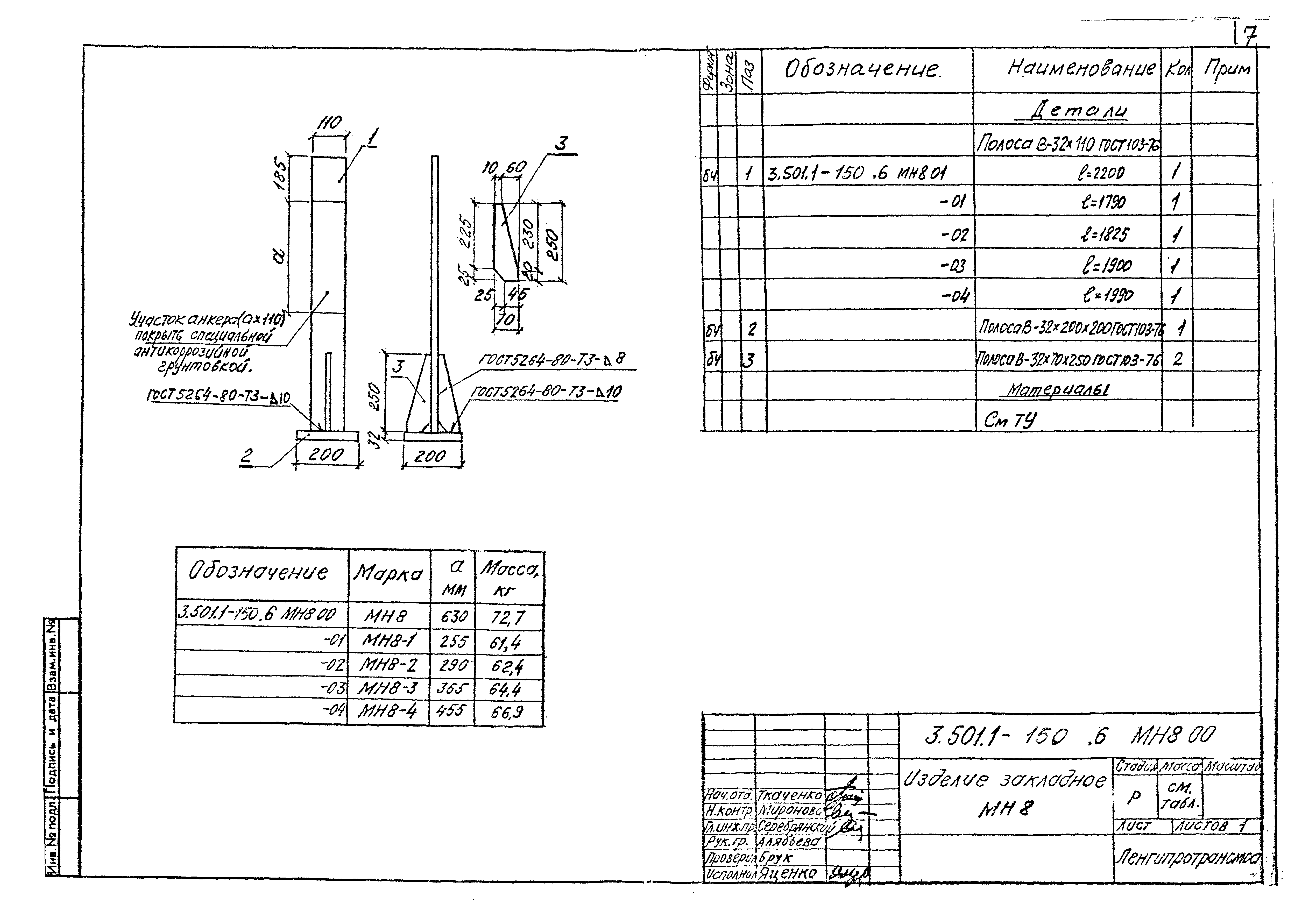 Серия 3.501.1-150