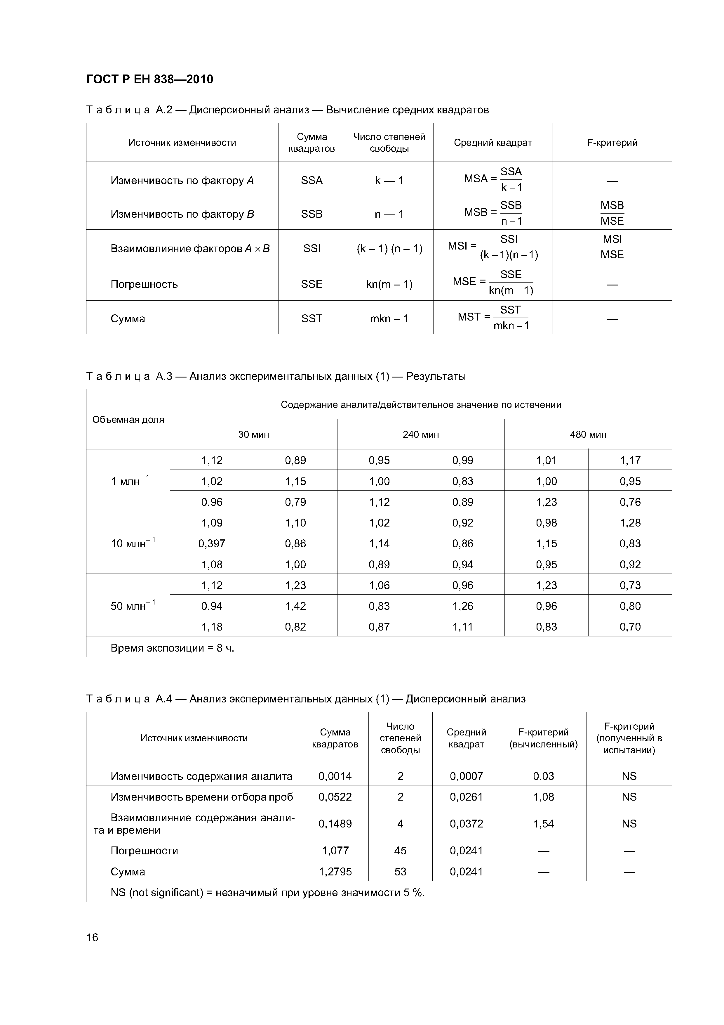 ГОСТ Р ЕН 838-2010