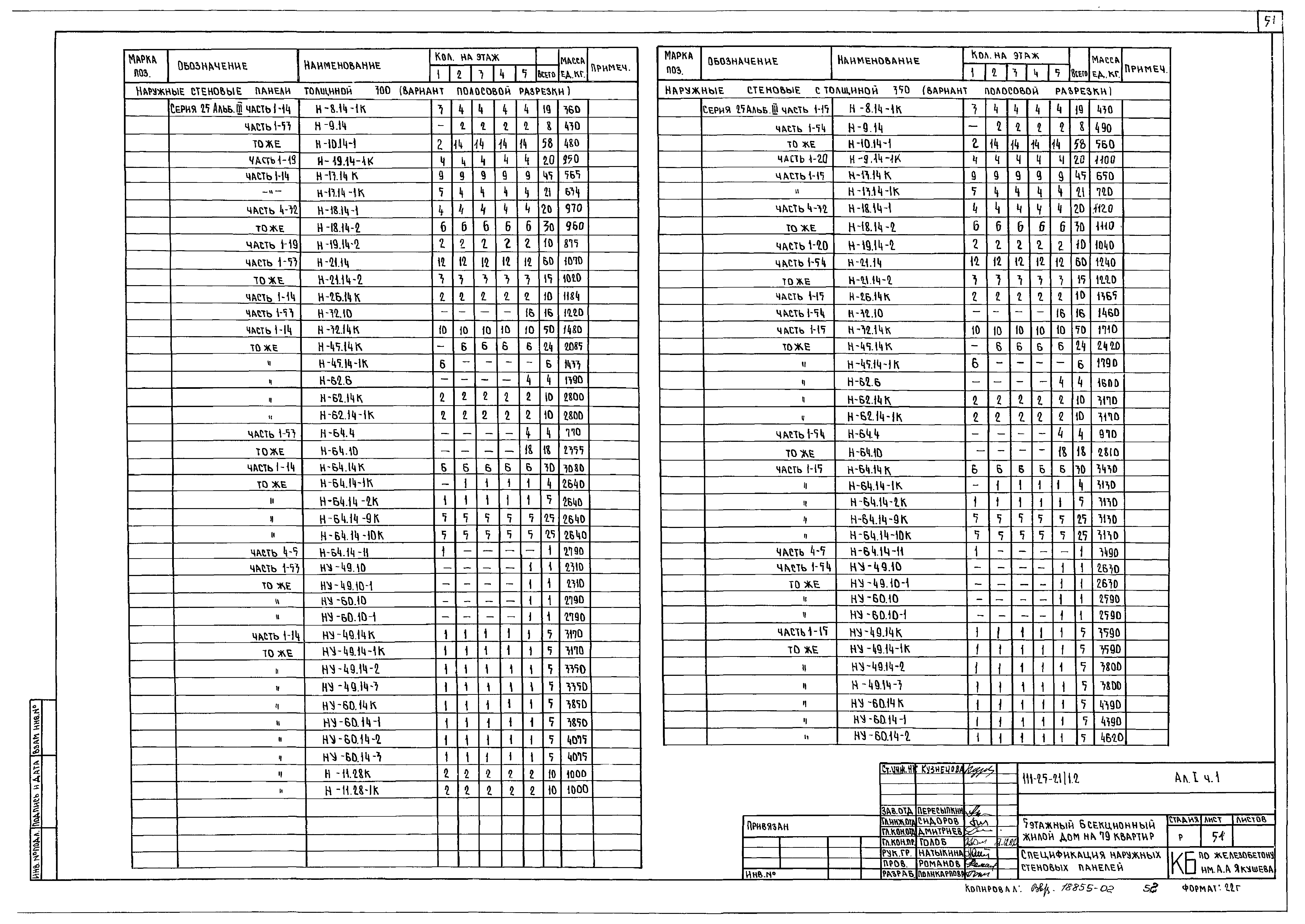 Типовой проект 111-25-21/1.2