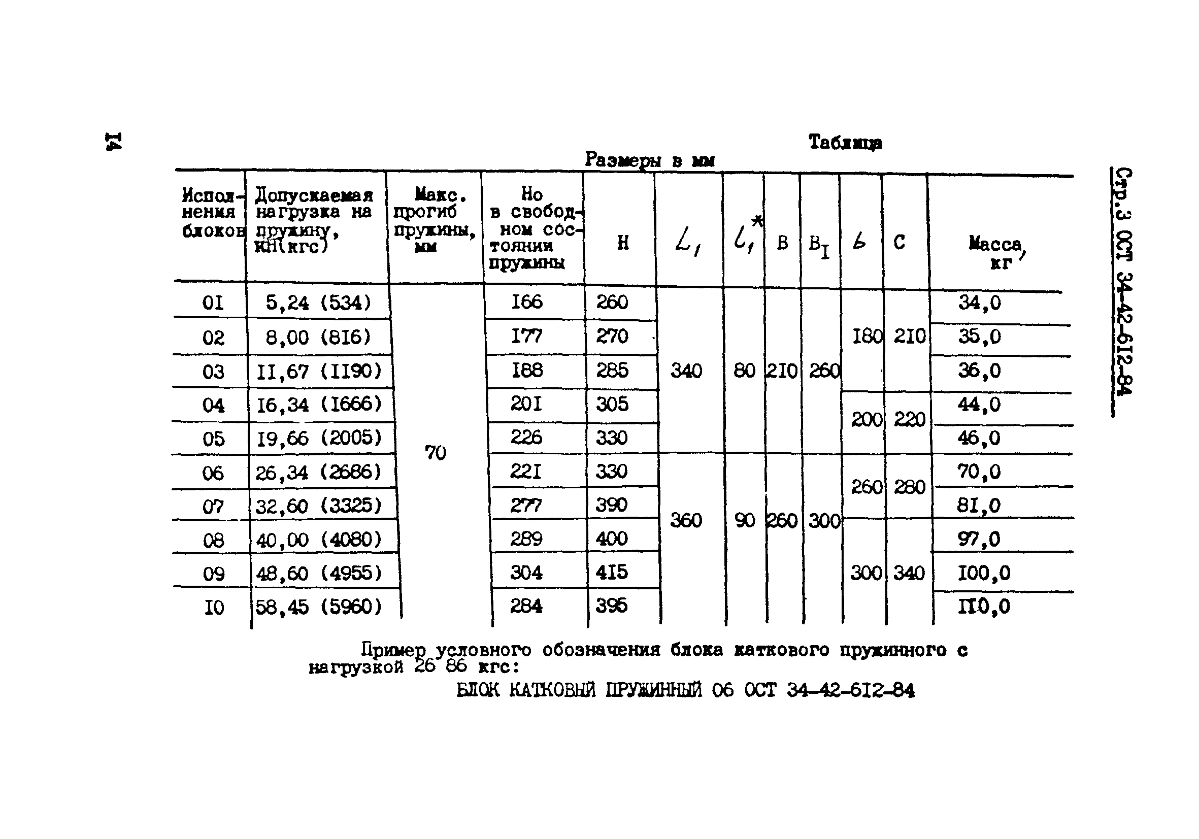 ОСТ 34-42-612-84