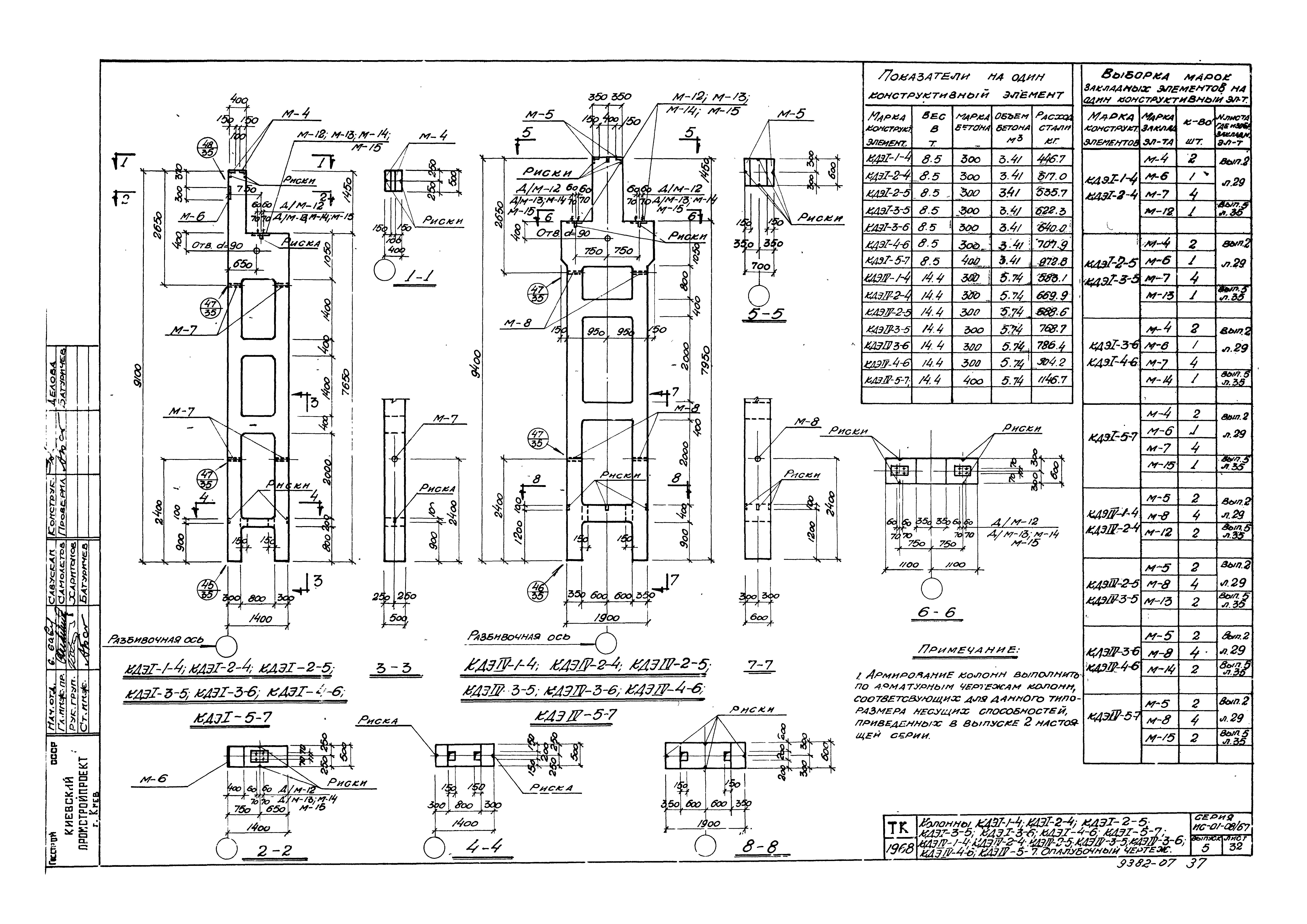 Серия ИС-01-08/67