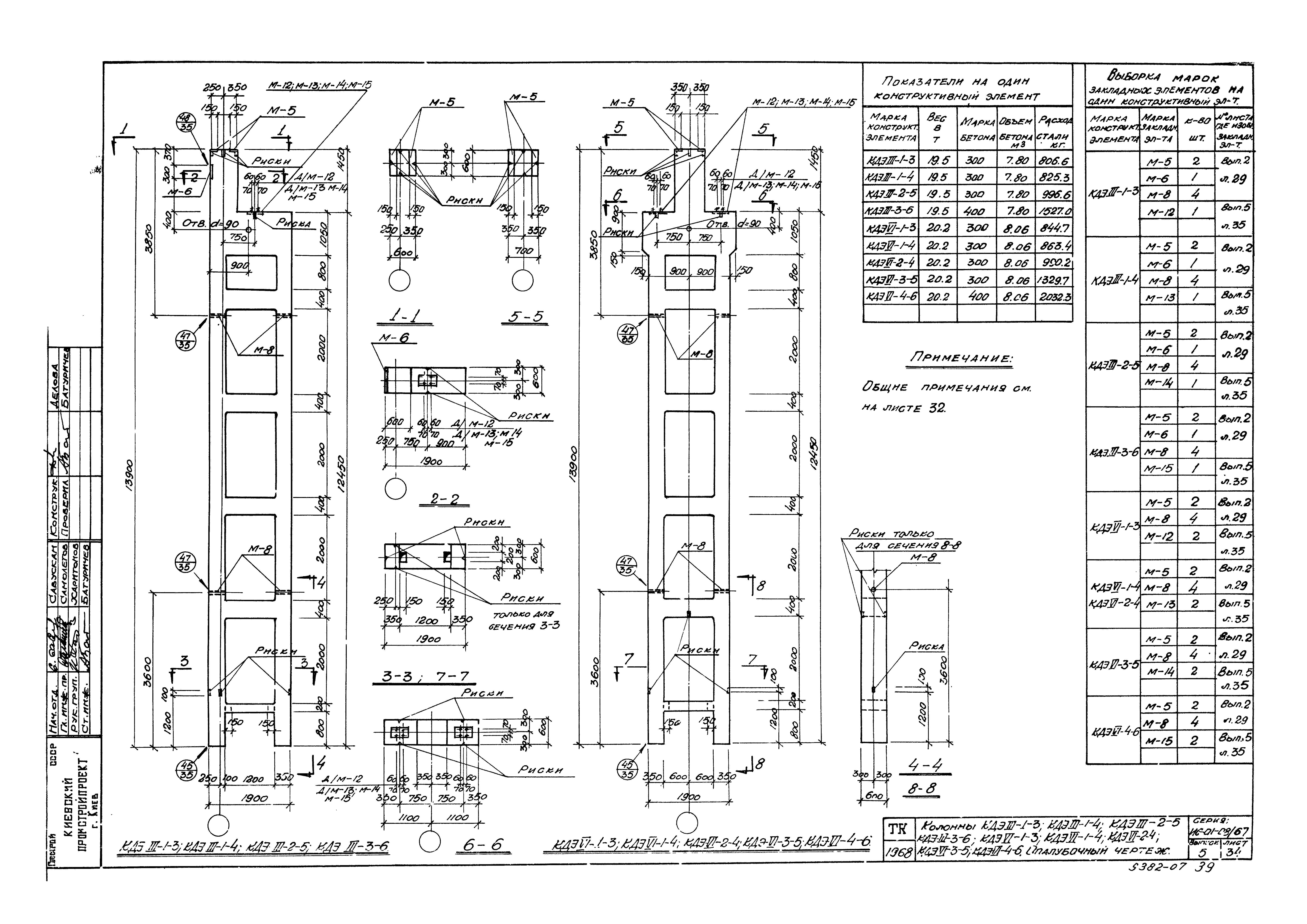 Серия ИС-01-08/67