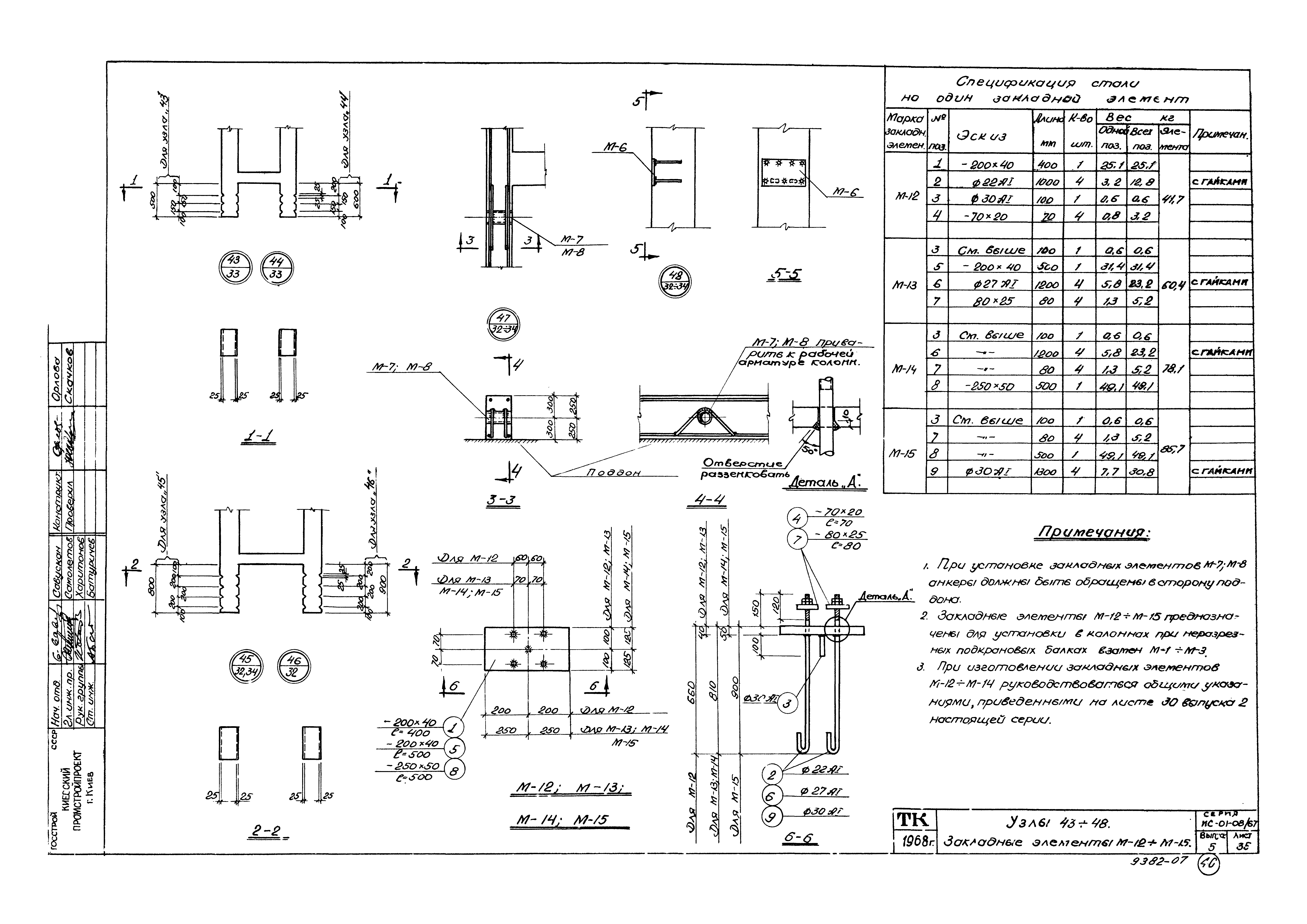 Серия ИС-01-08/67