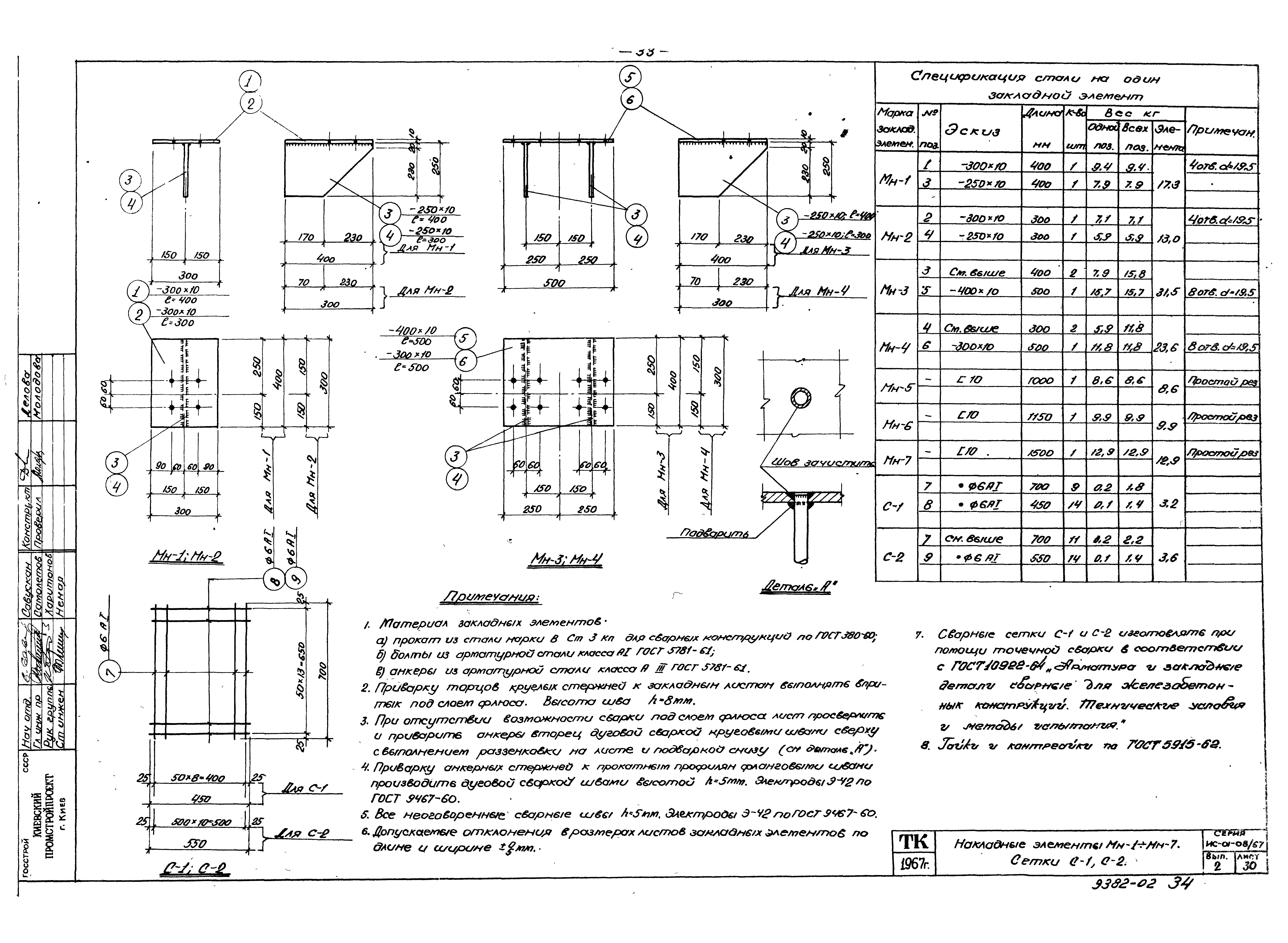 Серия ИС-01-08/67