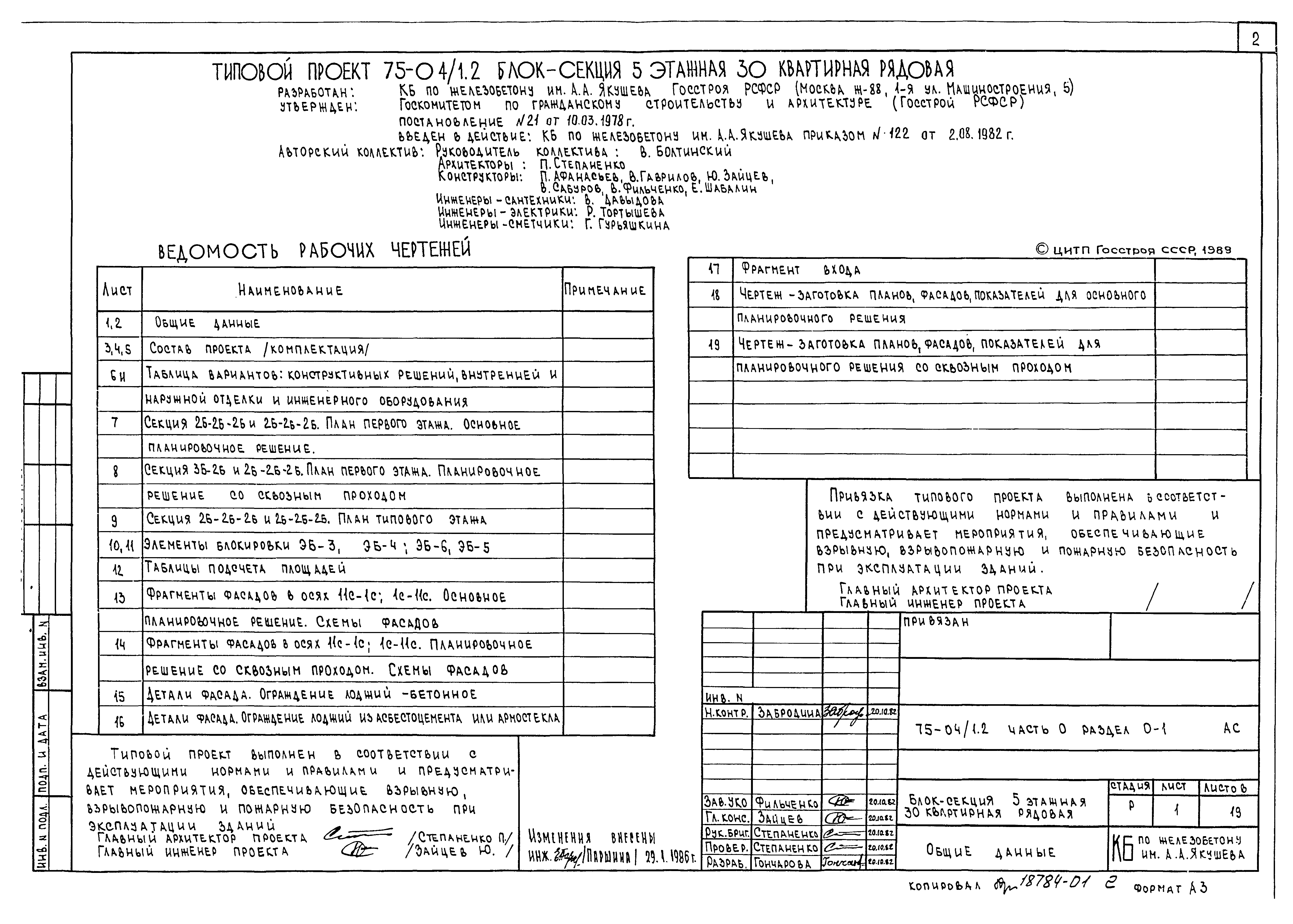 Типовой проект 75-04/1.2