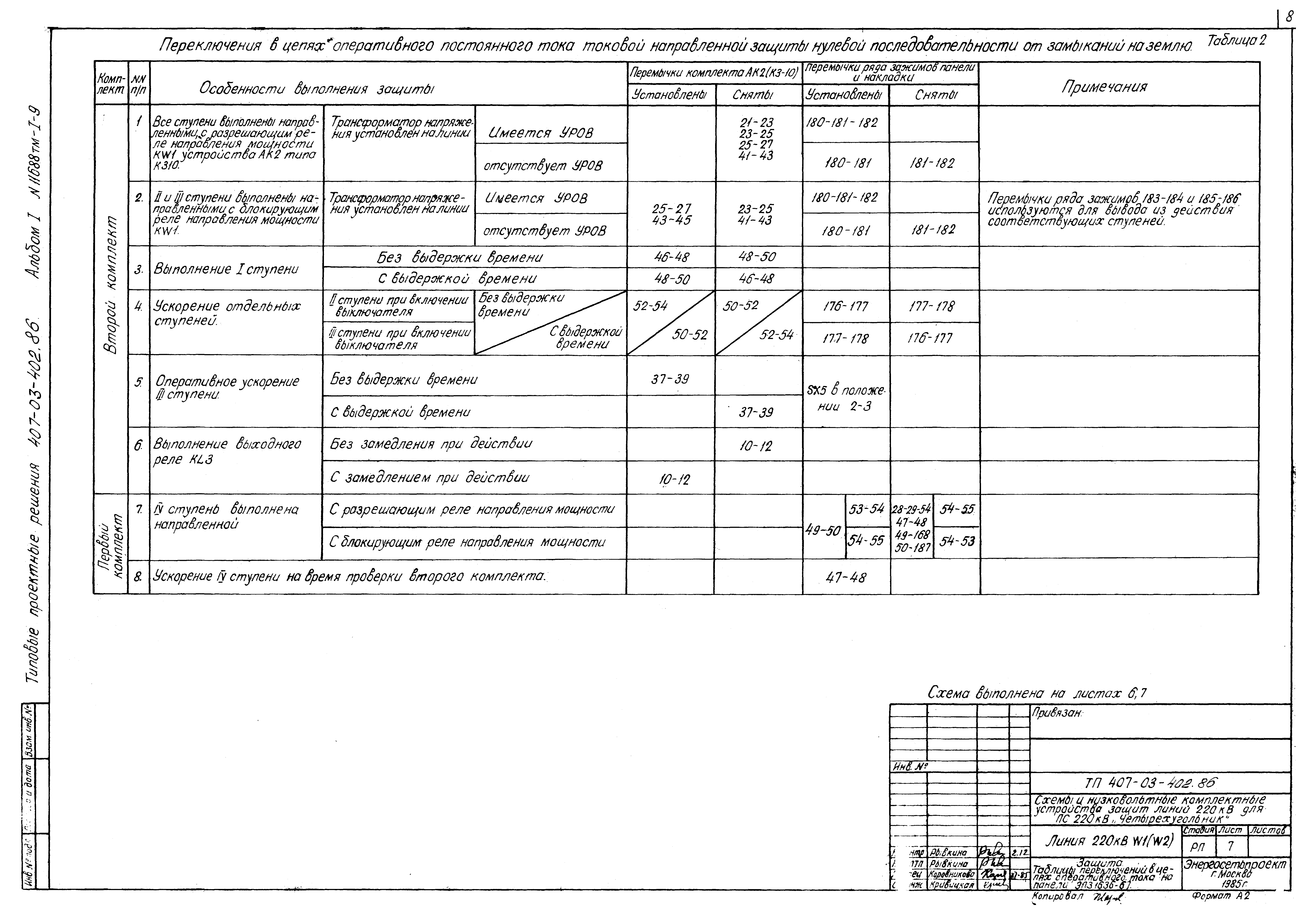 Типовые проектные решения 407-03-402.86