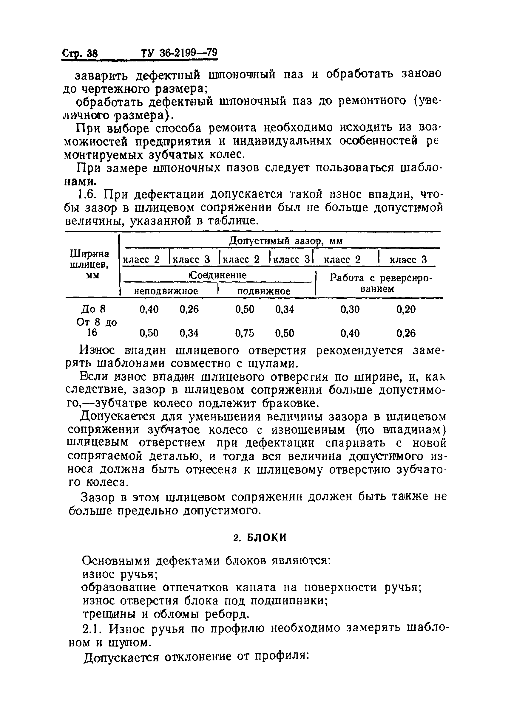 ТУ 36-2199-79