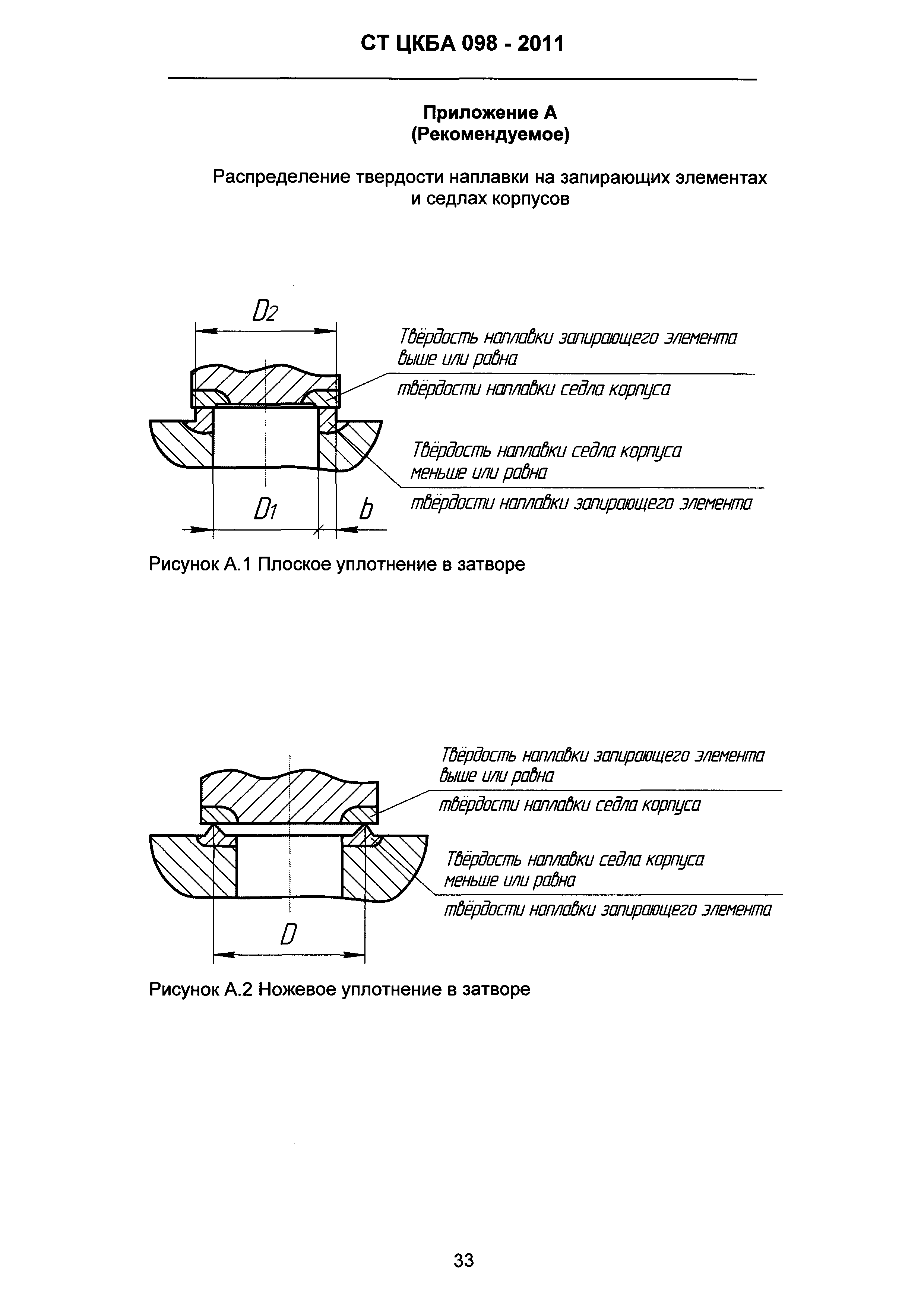 СТ ЦКБА 098-2011