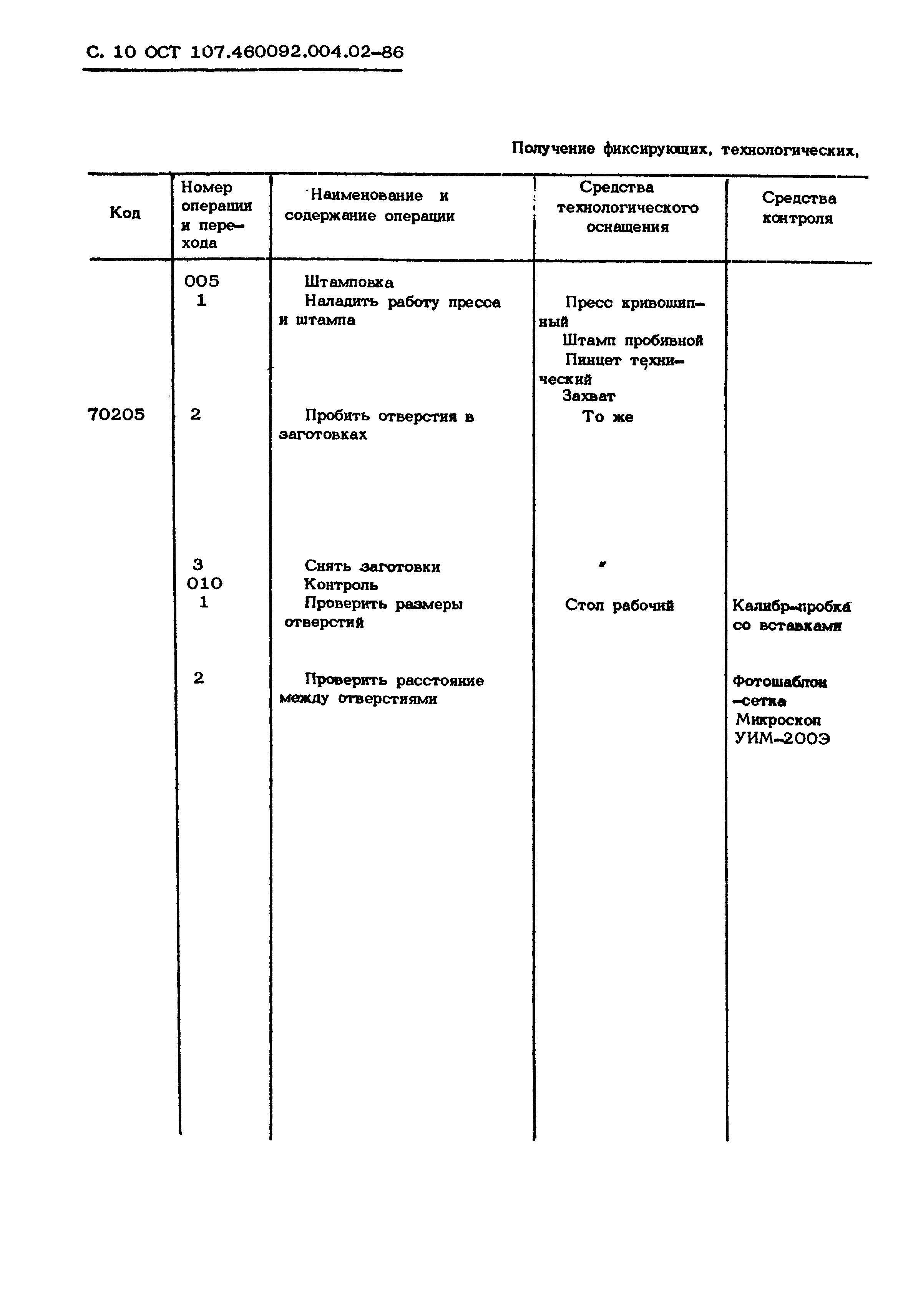 ОСТ 107.460092.004.02-86