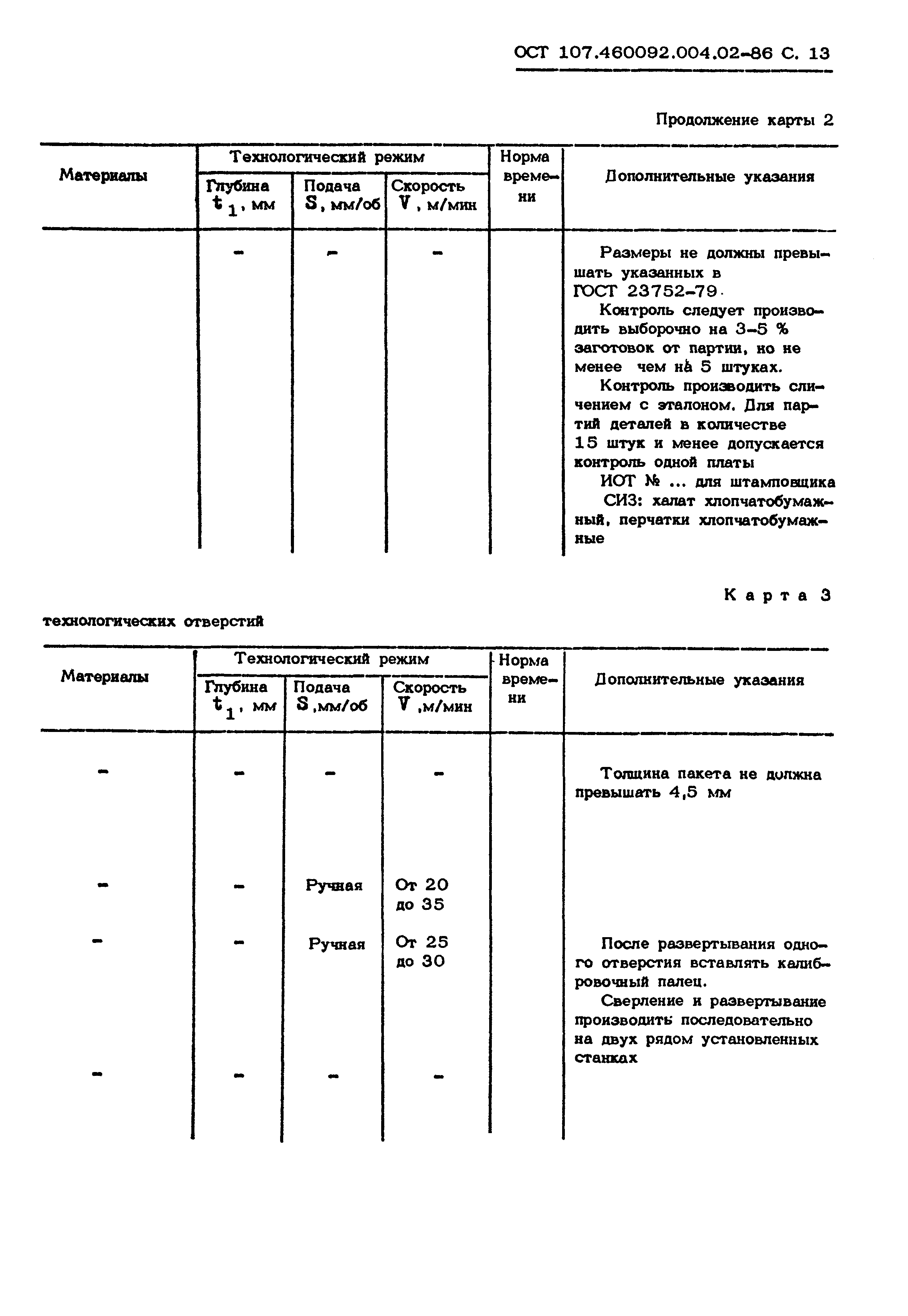 ОСТ 107.460092.004.02-86