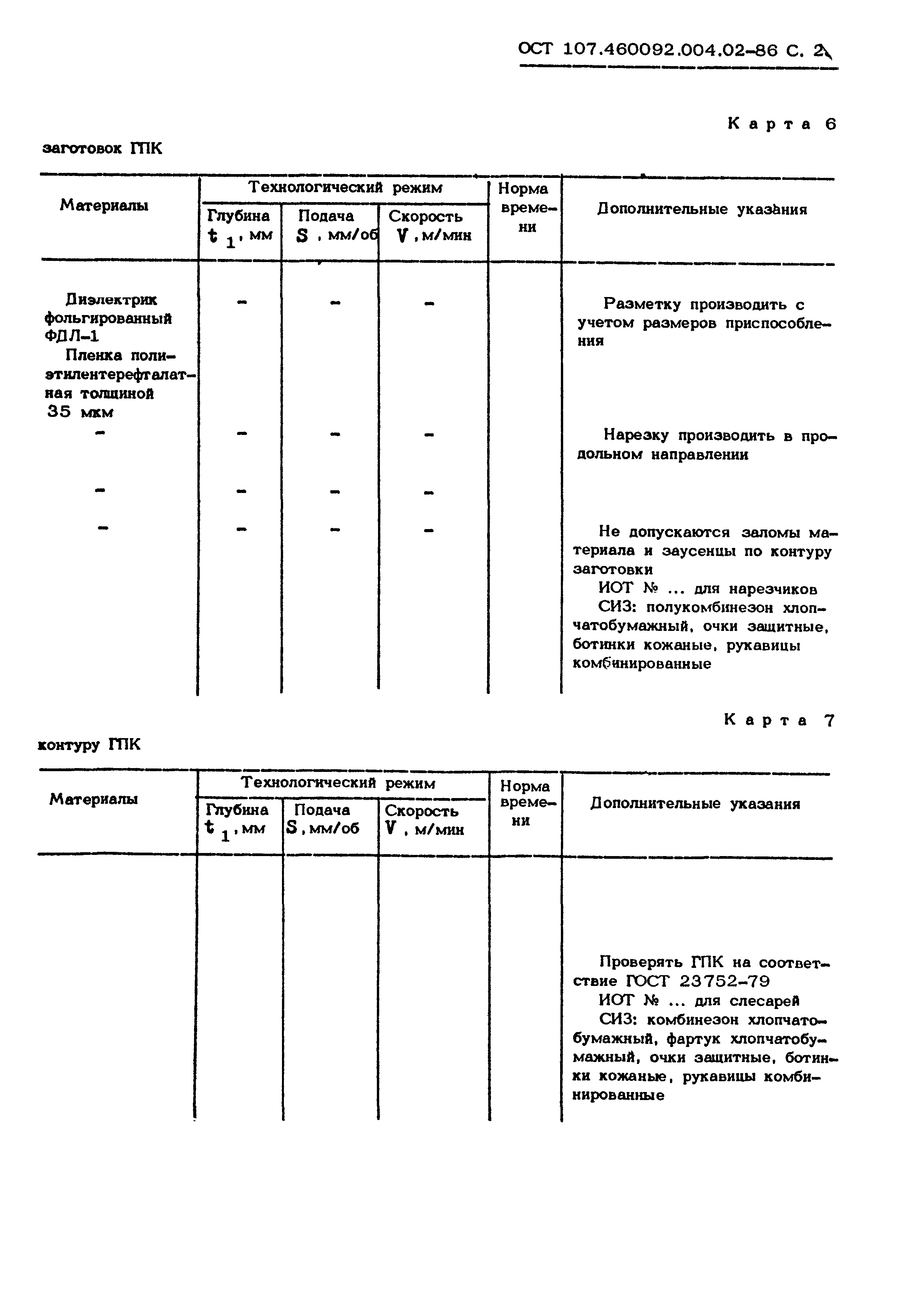 ОСТ 107.460092.004.02-86