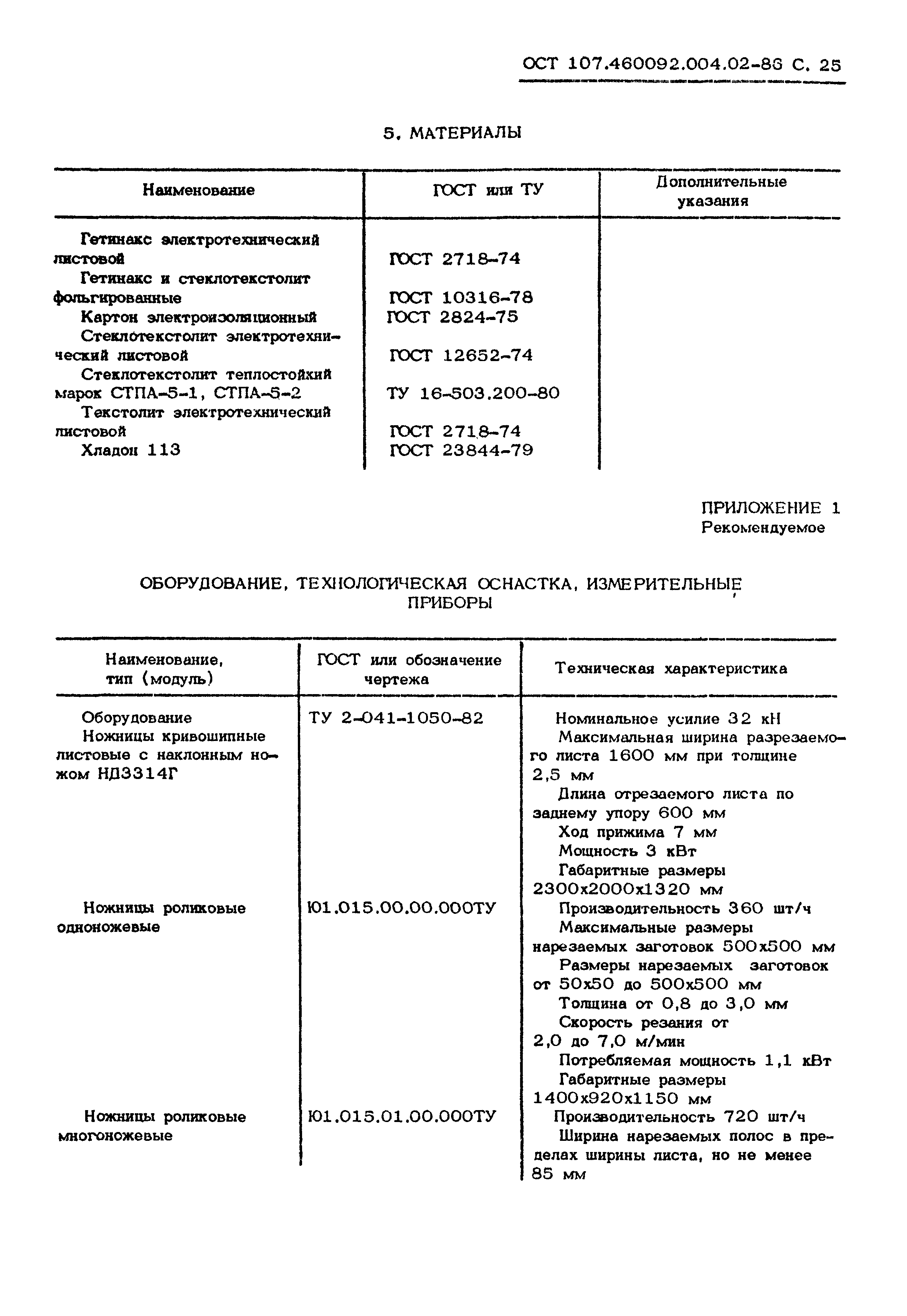 ОСТ 107.460092.004.02-86