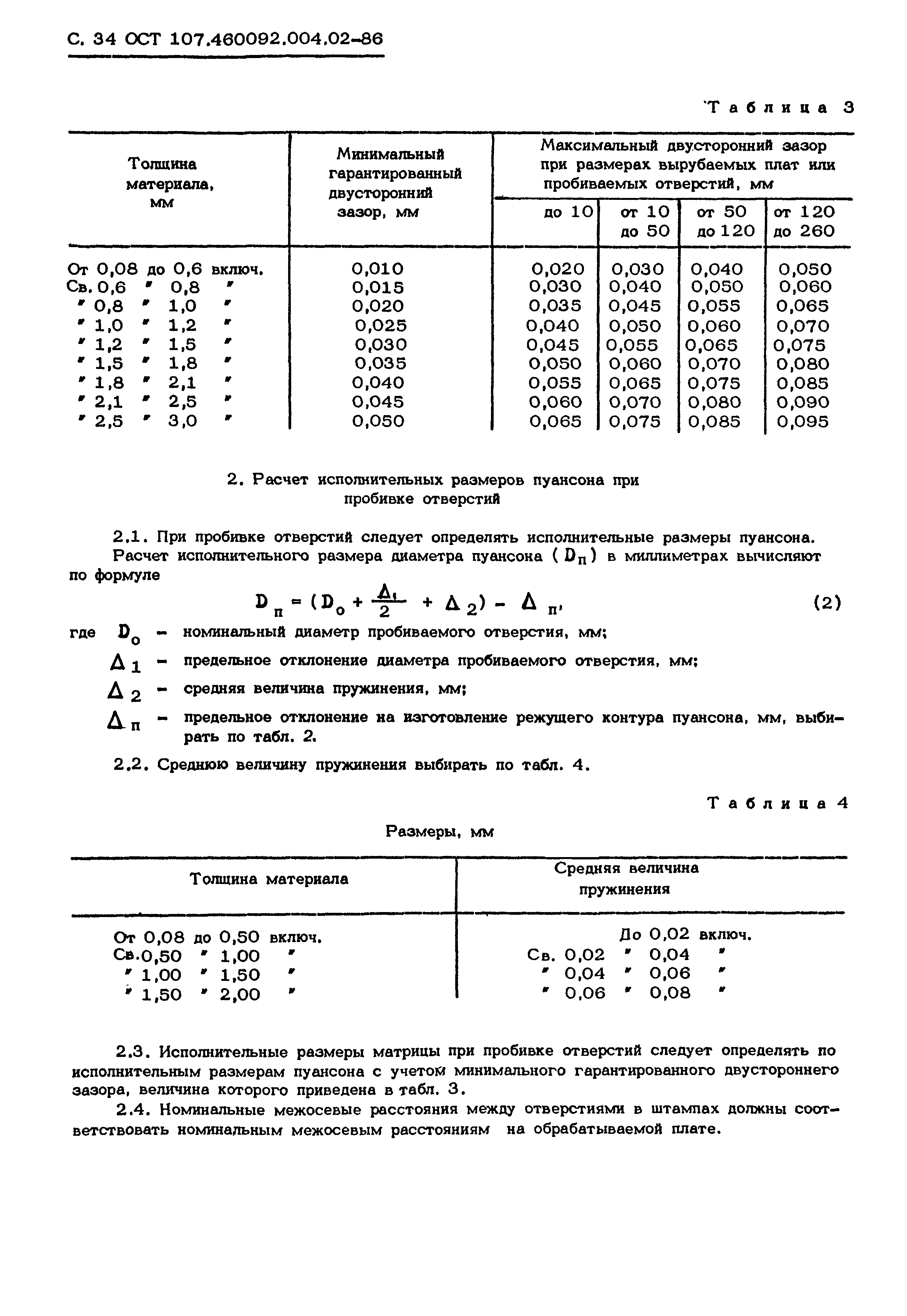 ОСТ 107.460092.004.02-86