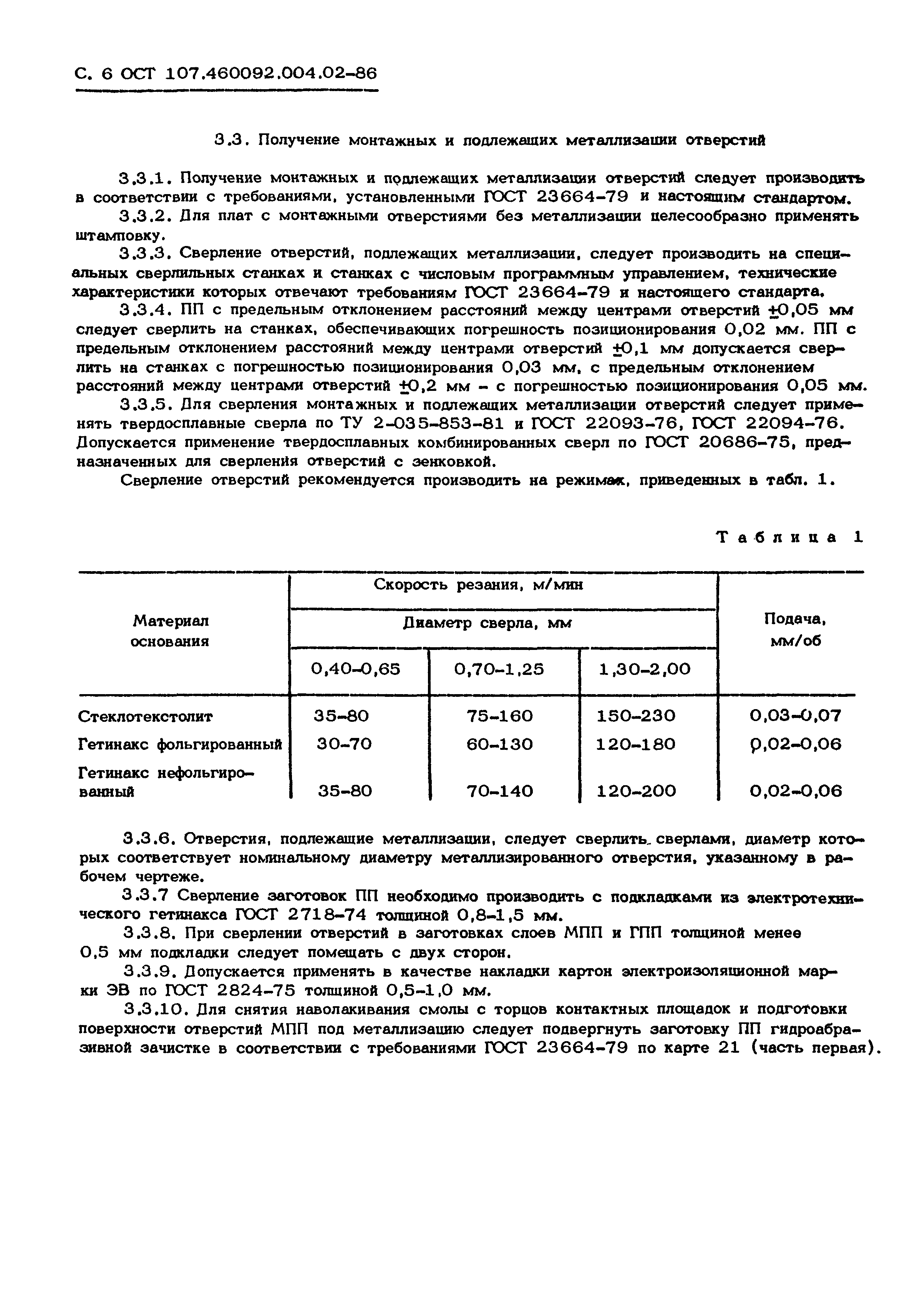 ОСТ 107.460092.004.02-86