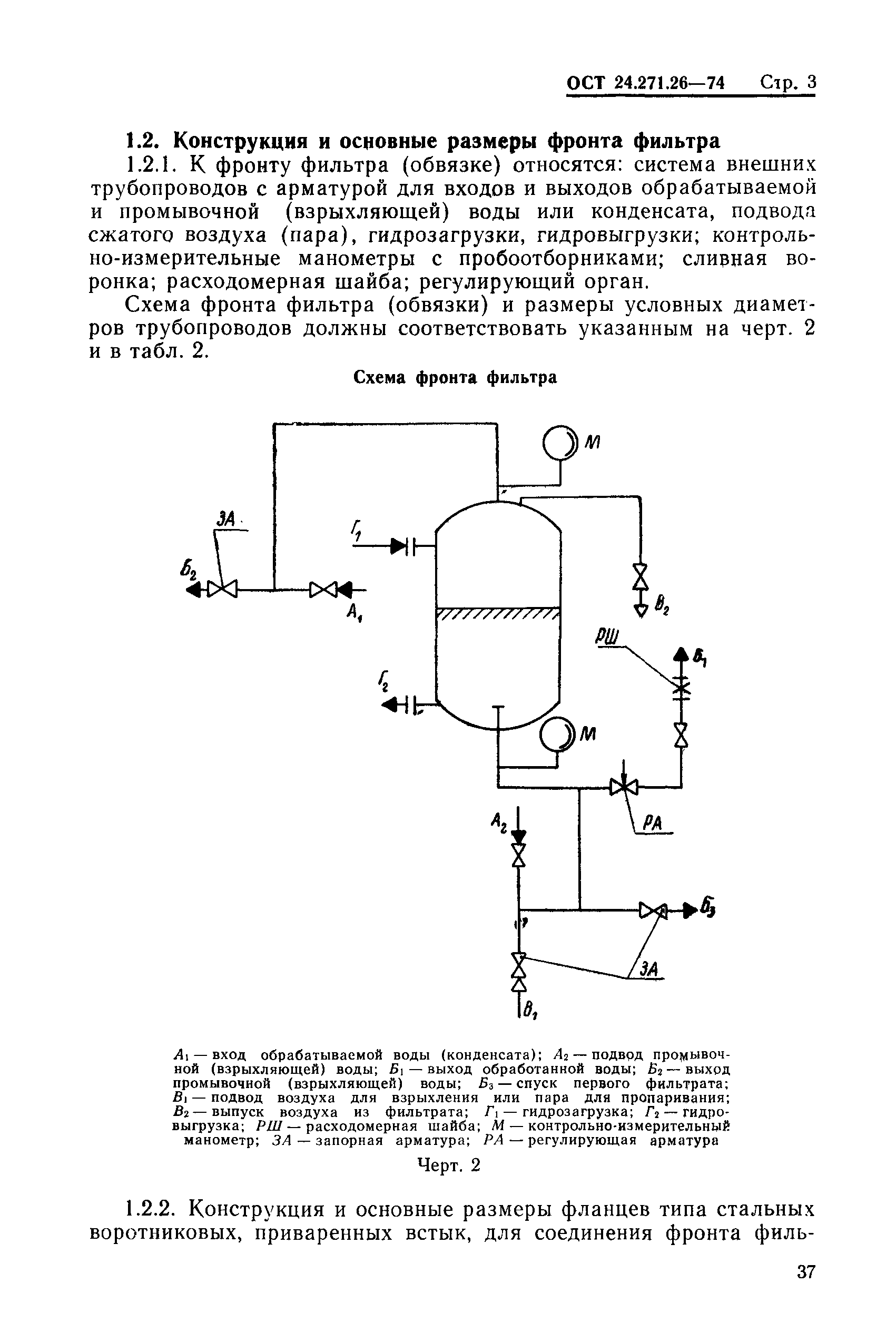 ОСТ 24.271.26-74