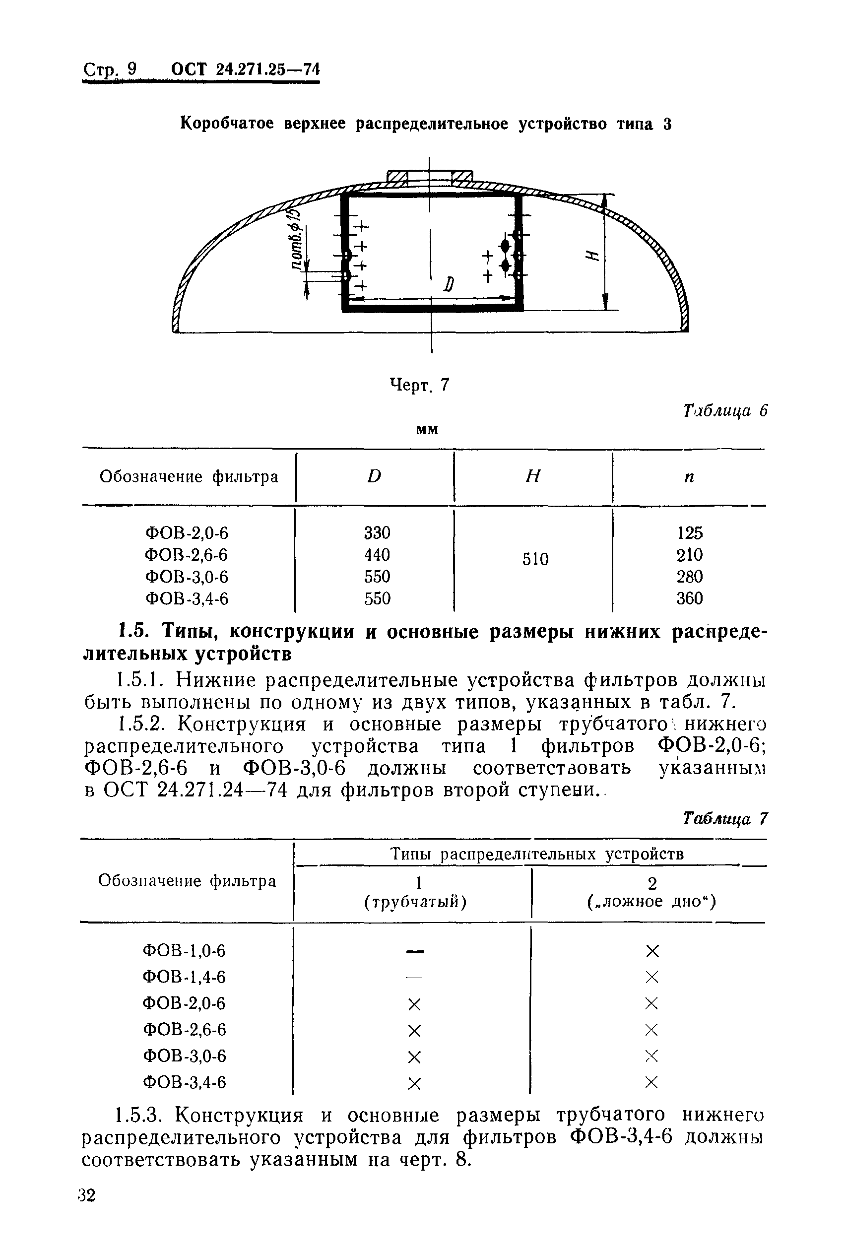 ОСТ 24.271.25-74