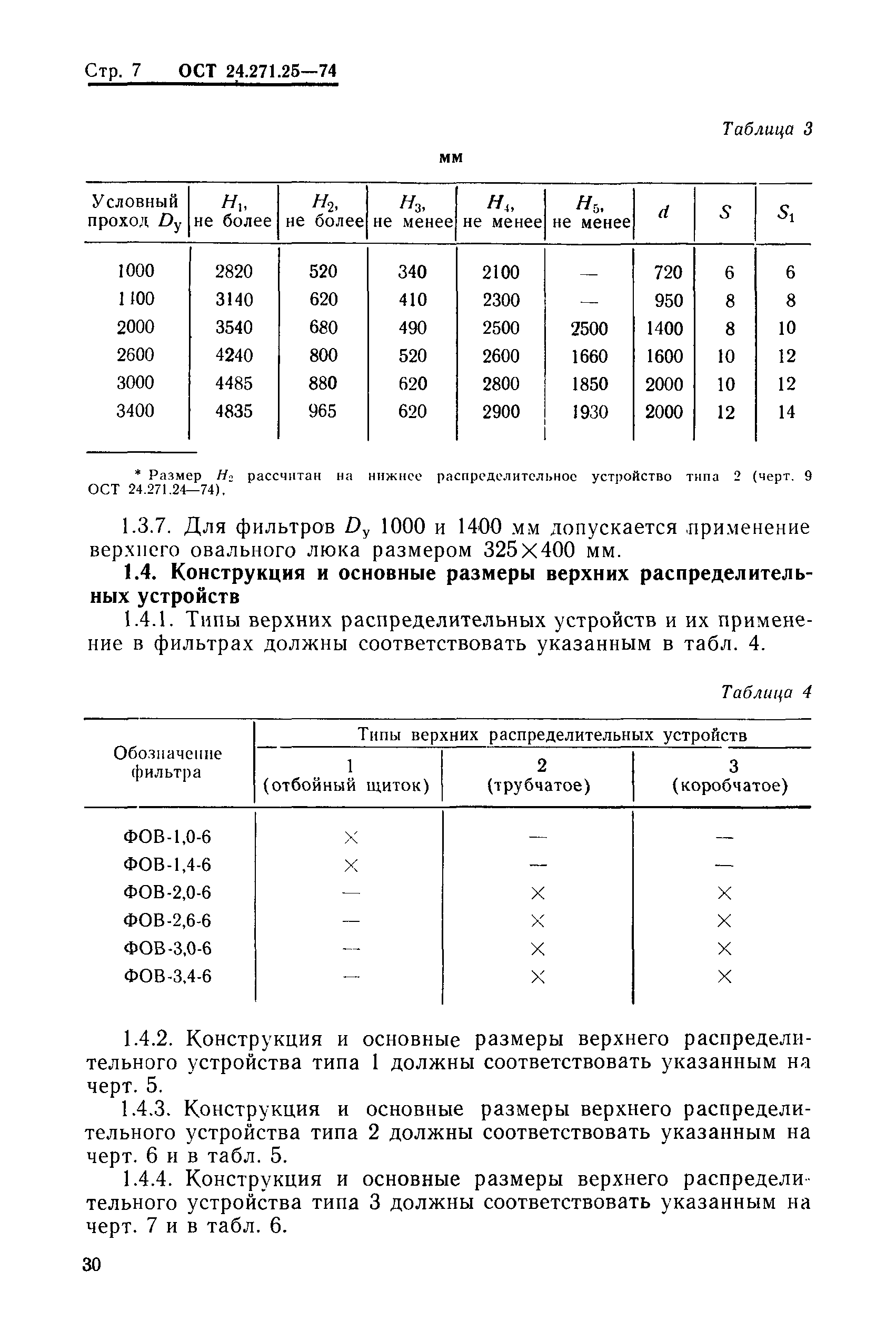 ОСТ 24.271.25-74