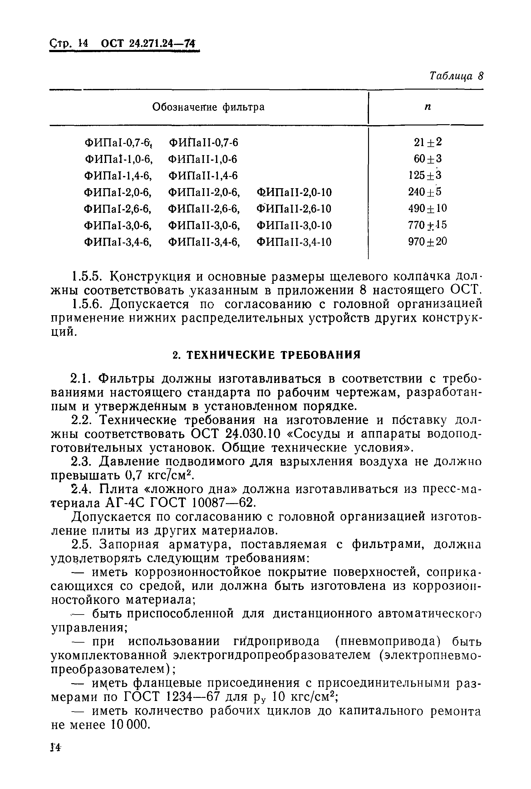 ОСТ 24.271.24-74