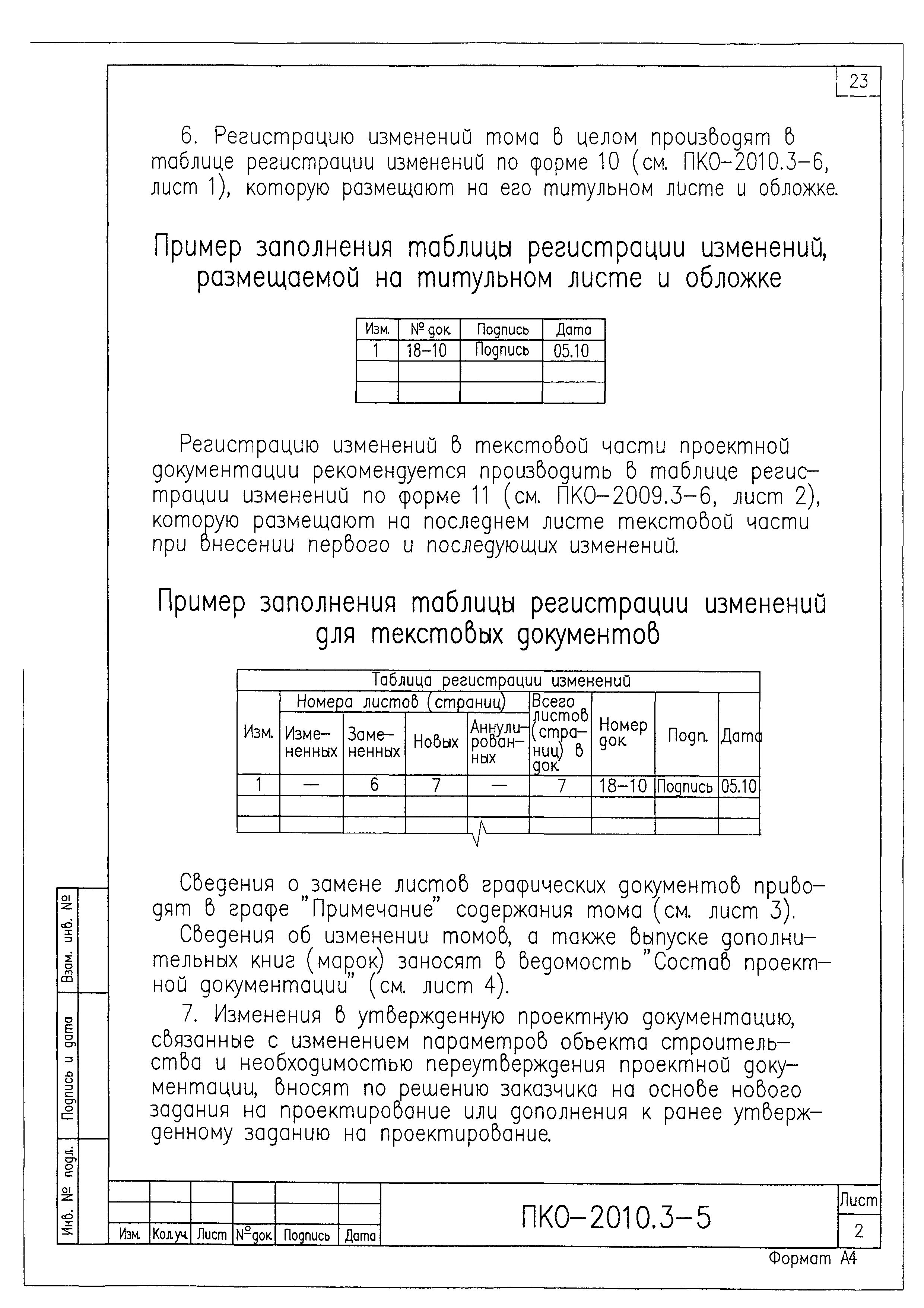 Изменения в рабочей документации. 1101-2020. Пример заполнения листа разрешения на внесение изменений. Изменение в проектную документацию образец. Изменение в проектную документацию образец.