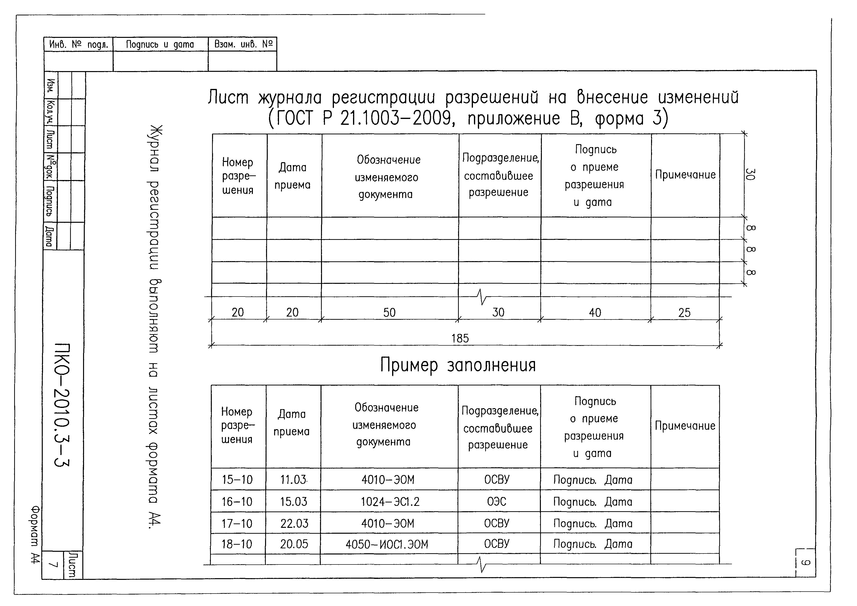 Внесение изменений в проект образец