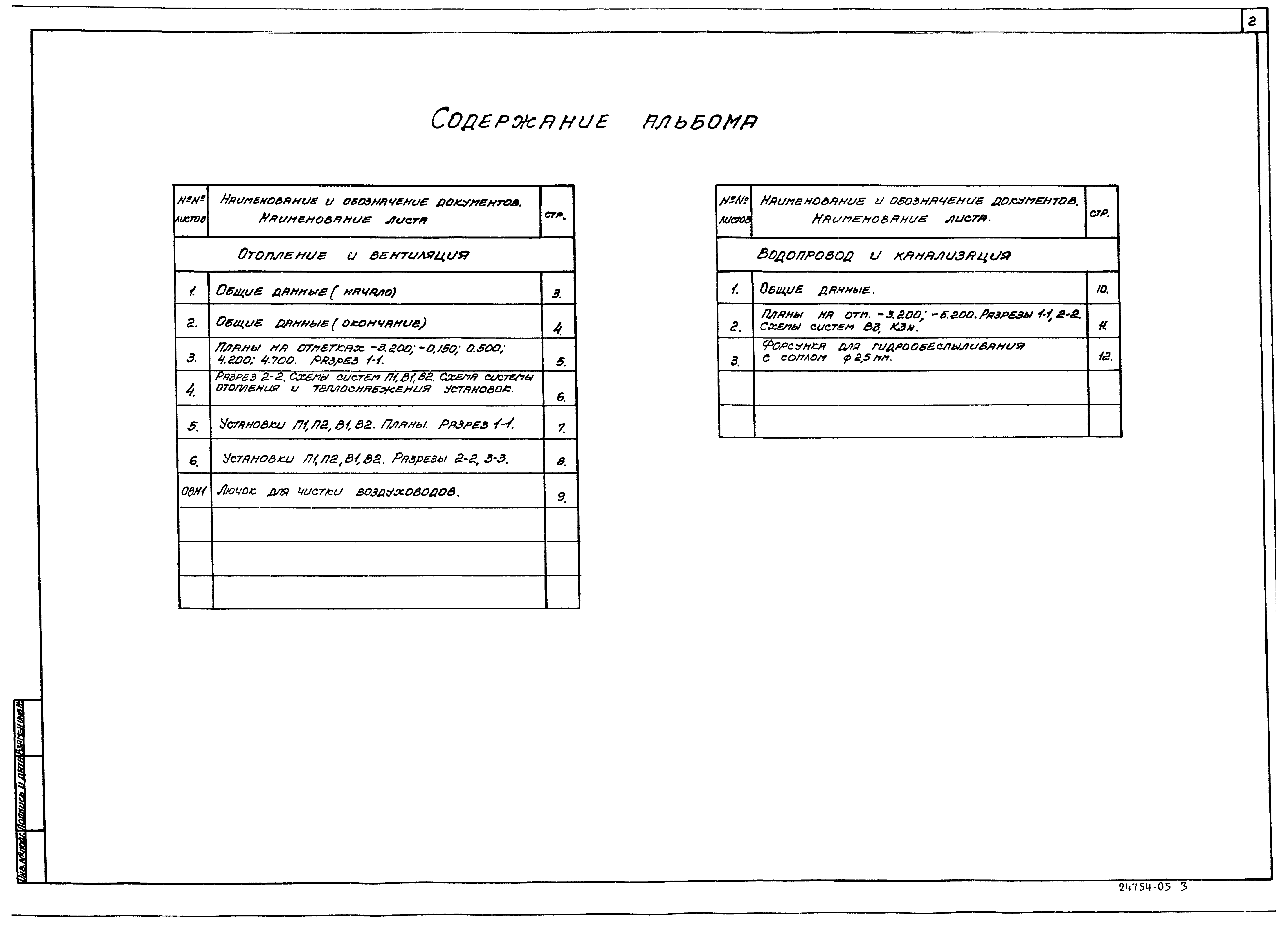 Типовой проект 708-55.90