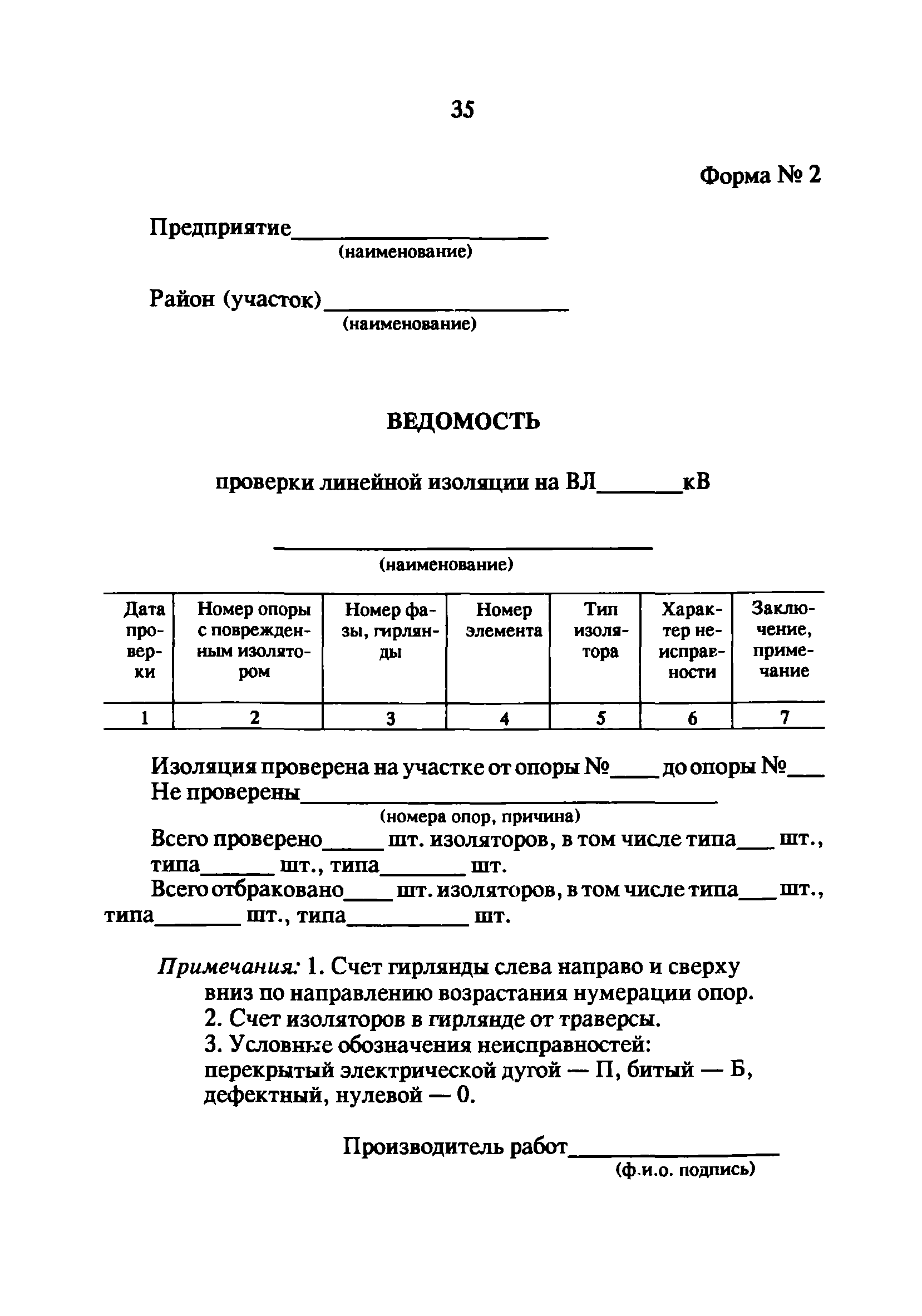 Осмотры линий