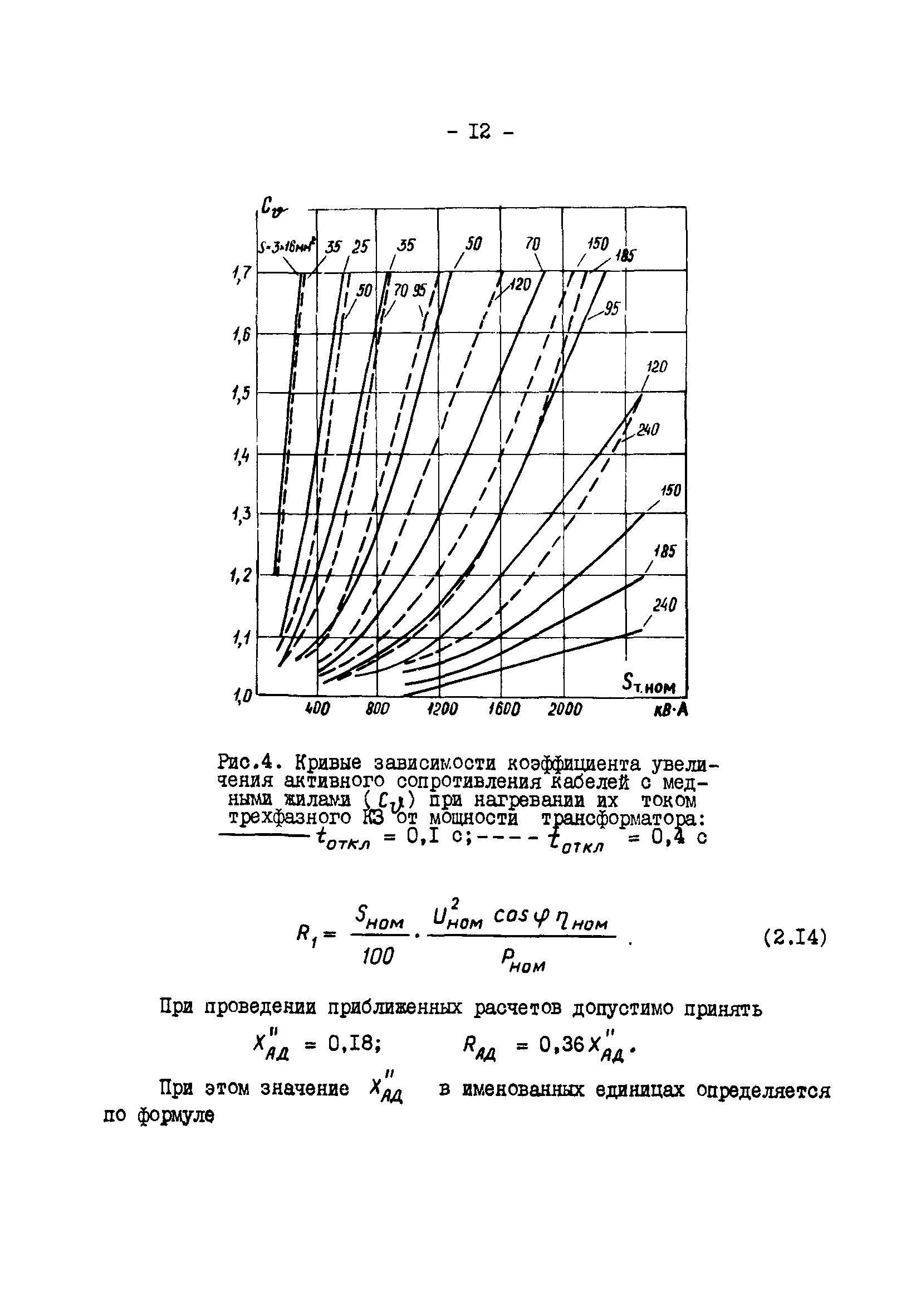 СО 34.20.808