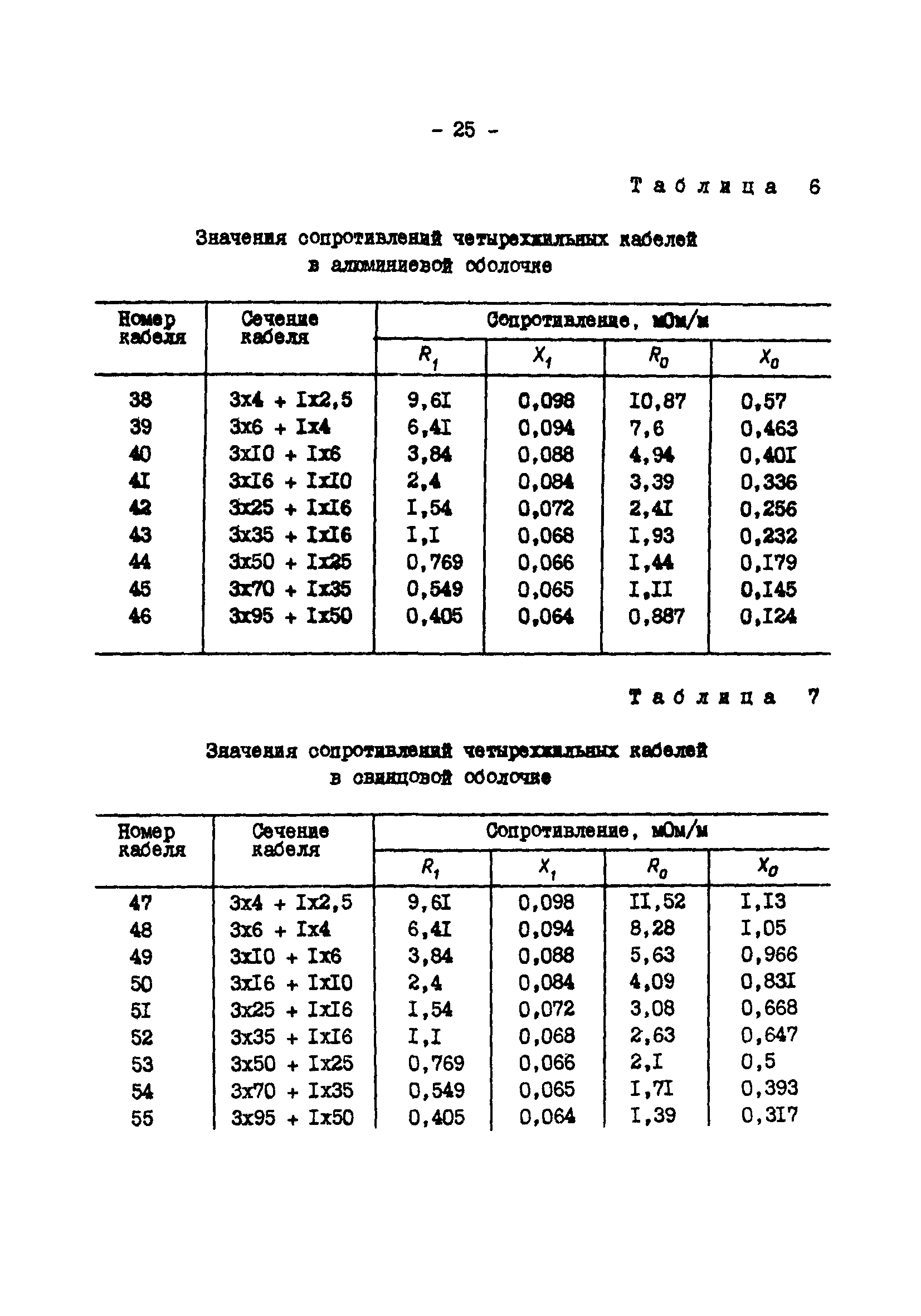 СО 34.20.808