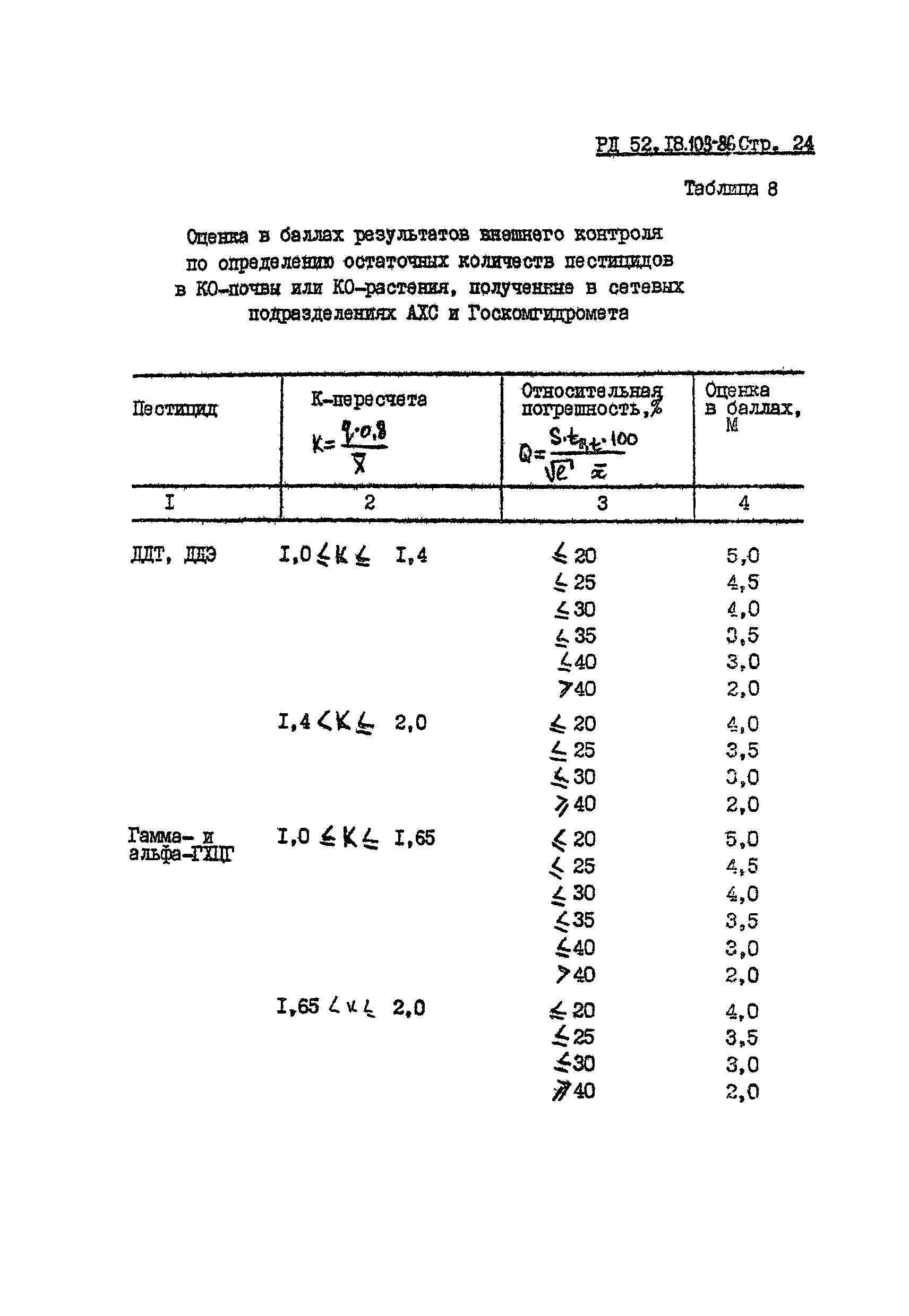 РД 52.18.103-86