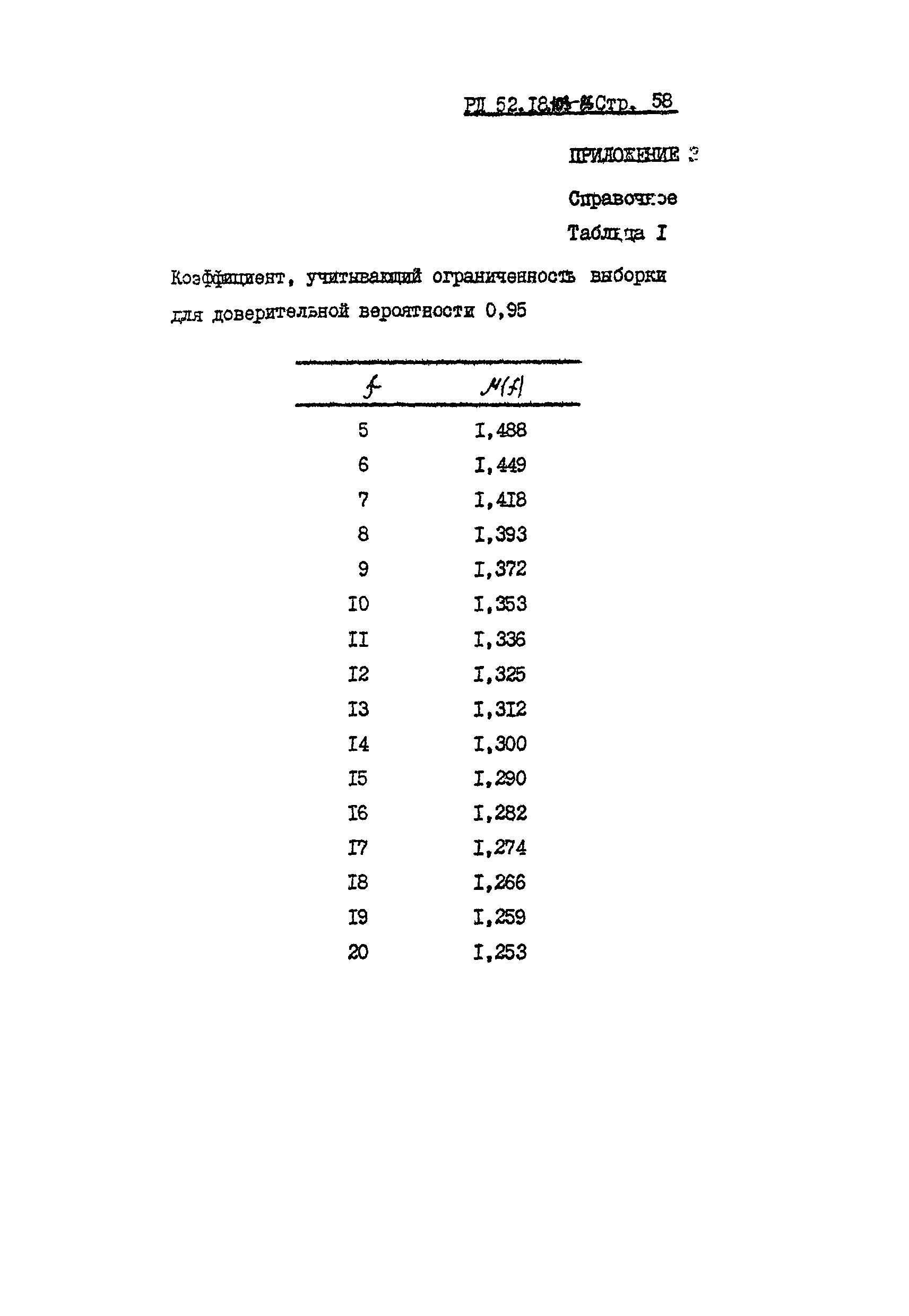 РД 52.18.103-86