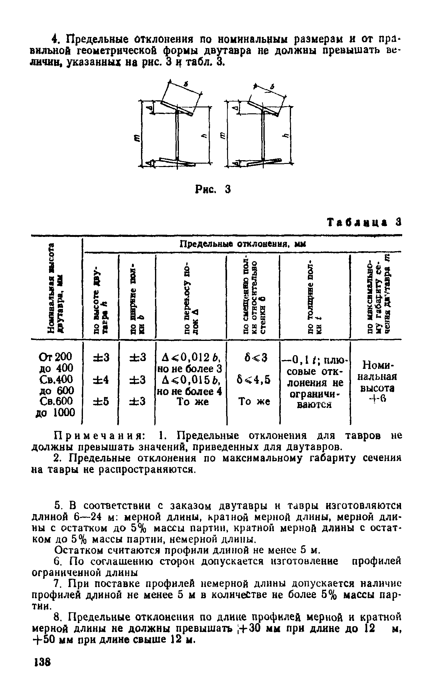 Двутавры ту-14 -2-24-72 сортамент