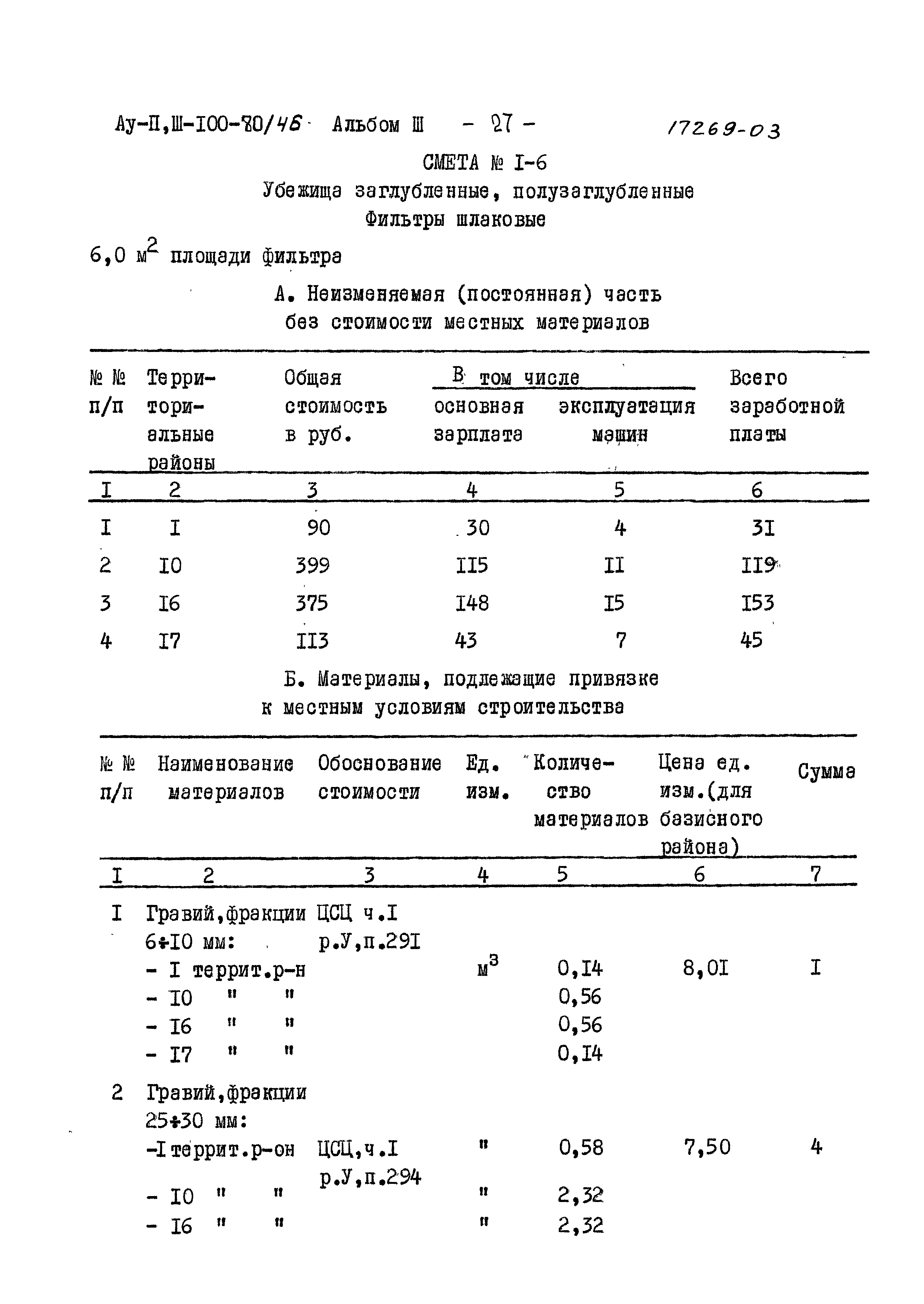 Типовой проект Ау-II,III-100-80/46