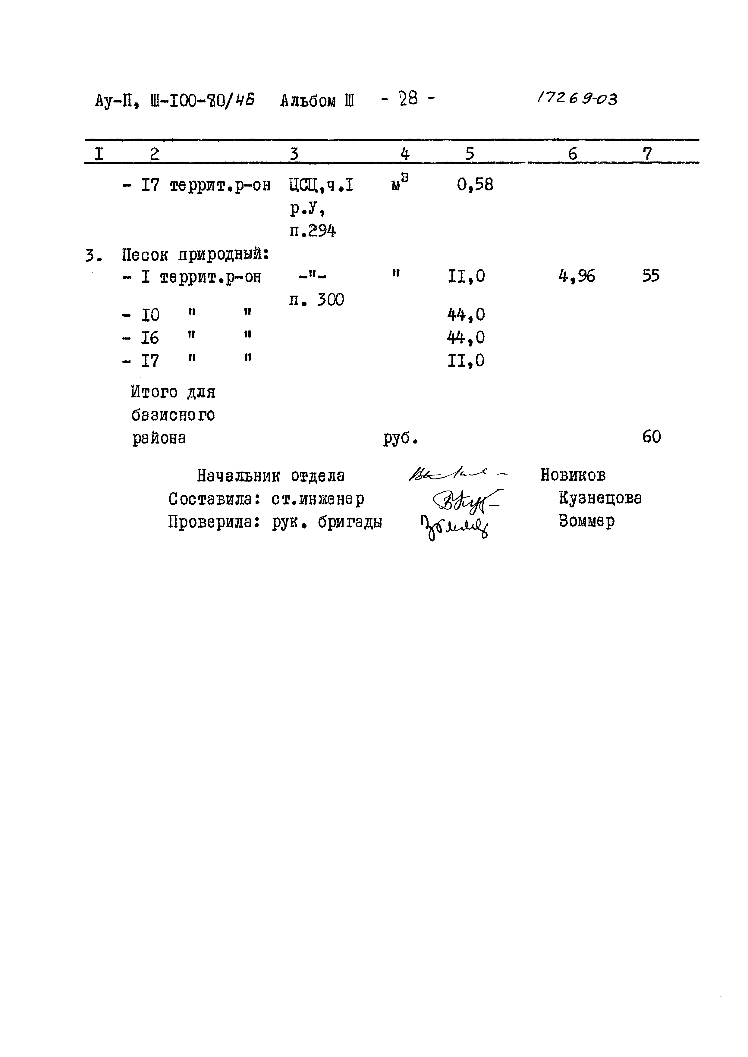 Типовой проект Ау-II,III-100-80/46