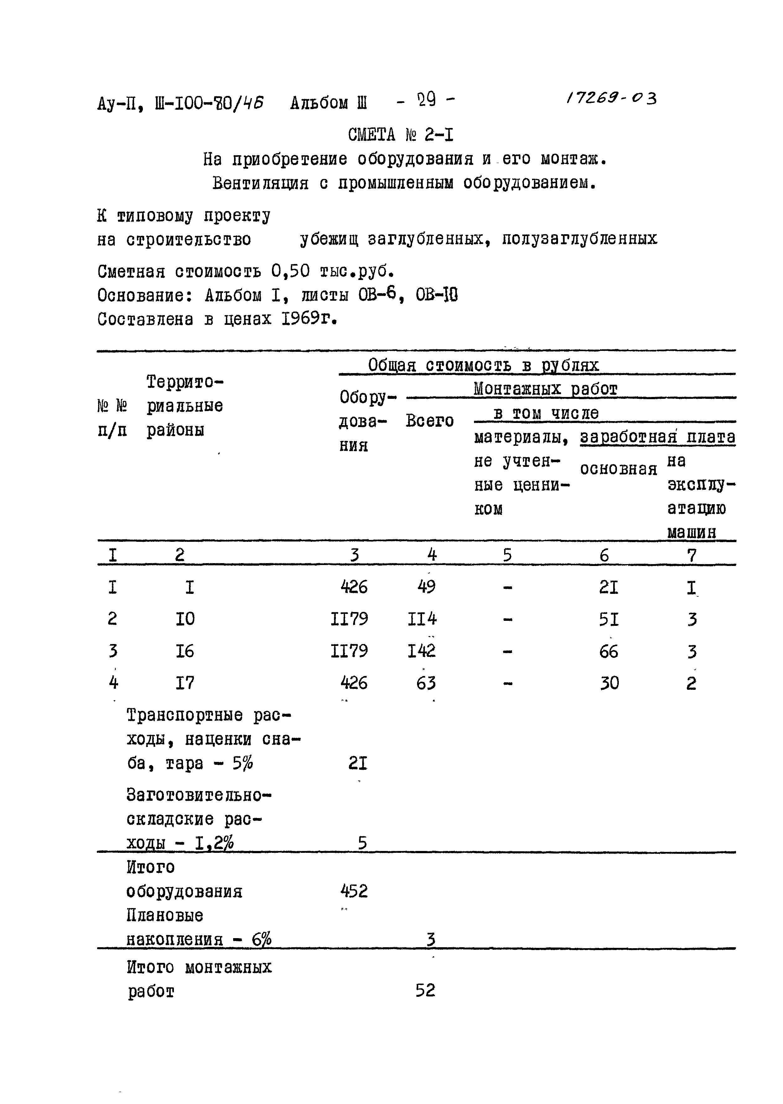 Типовой проект Ау-II,III-100-80/46