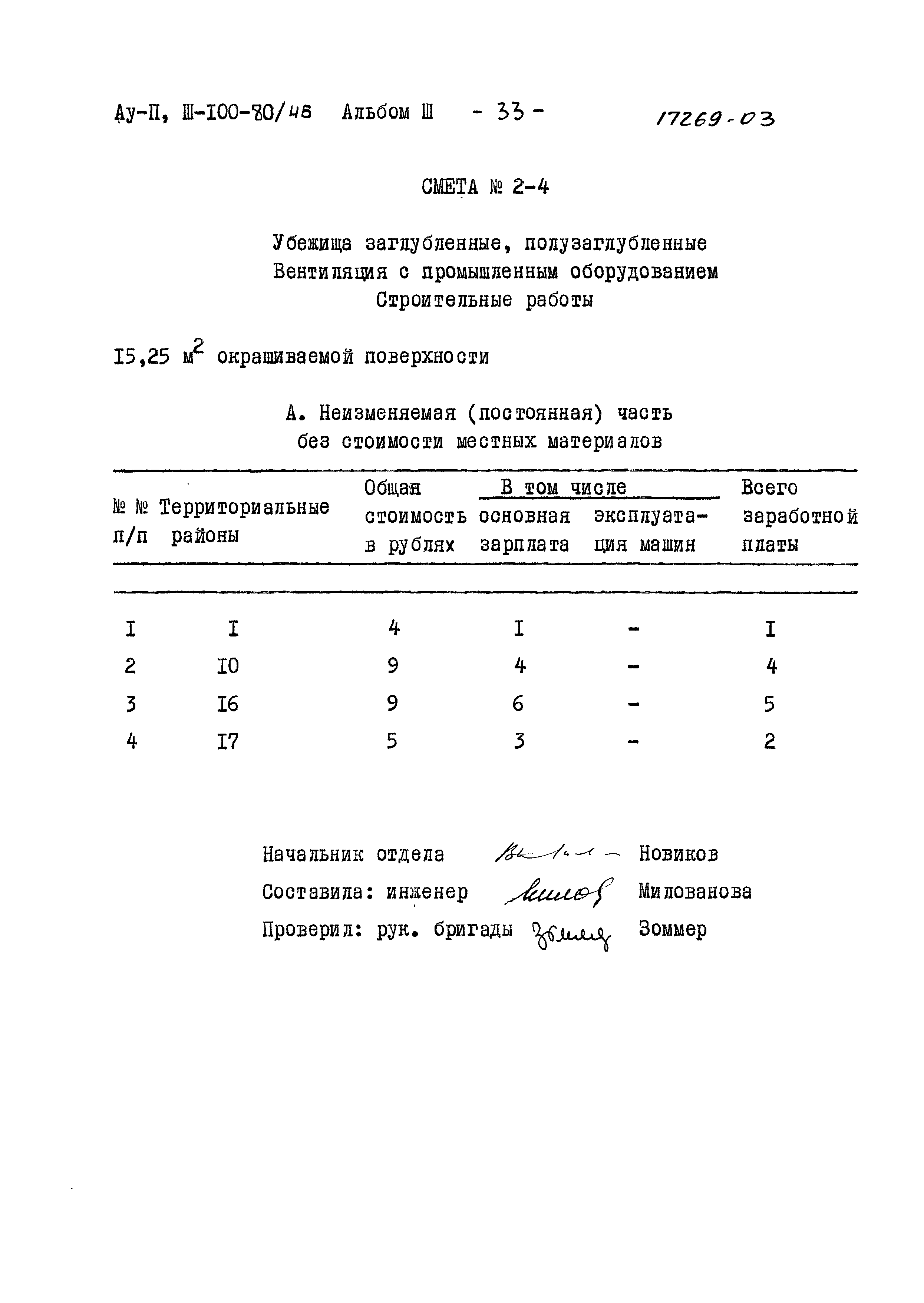 Типовой проект Ау-II,III-100-80/46