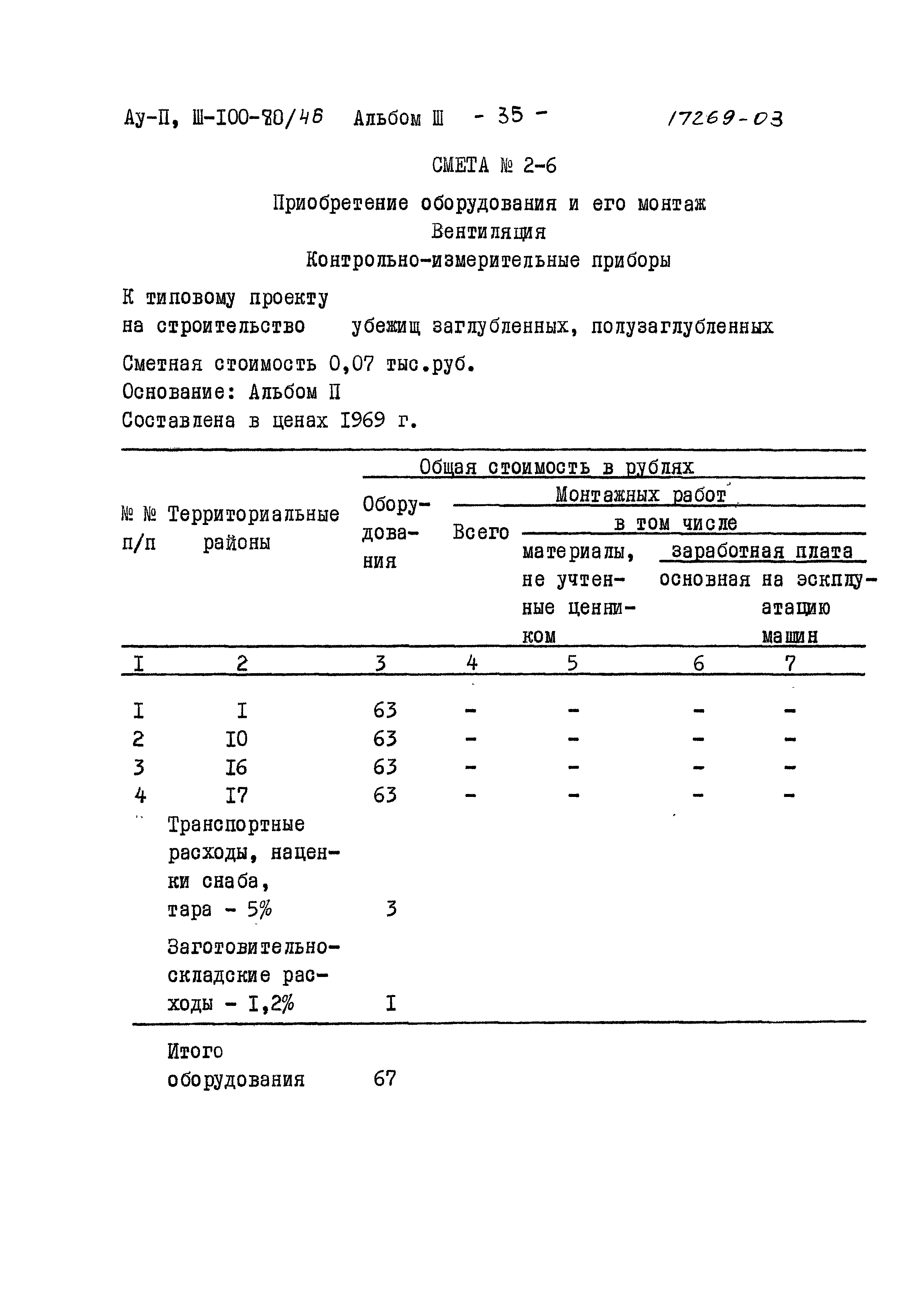 Типовой проект Ау-II,III-100-80/46