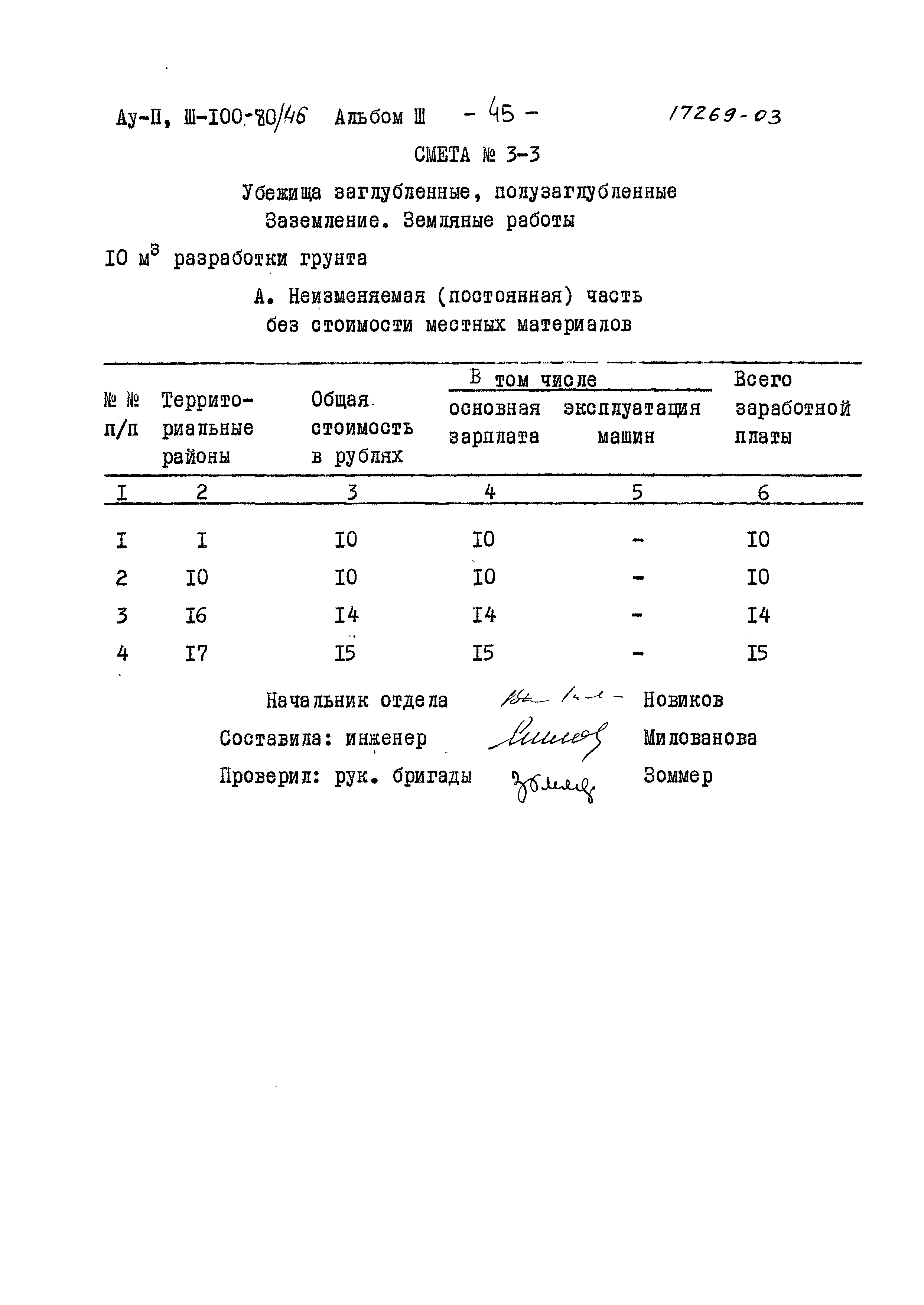 Типовой проект Ау-II,III-100-80/46