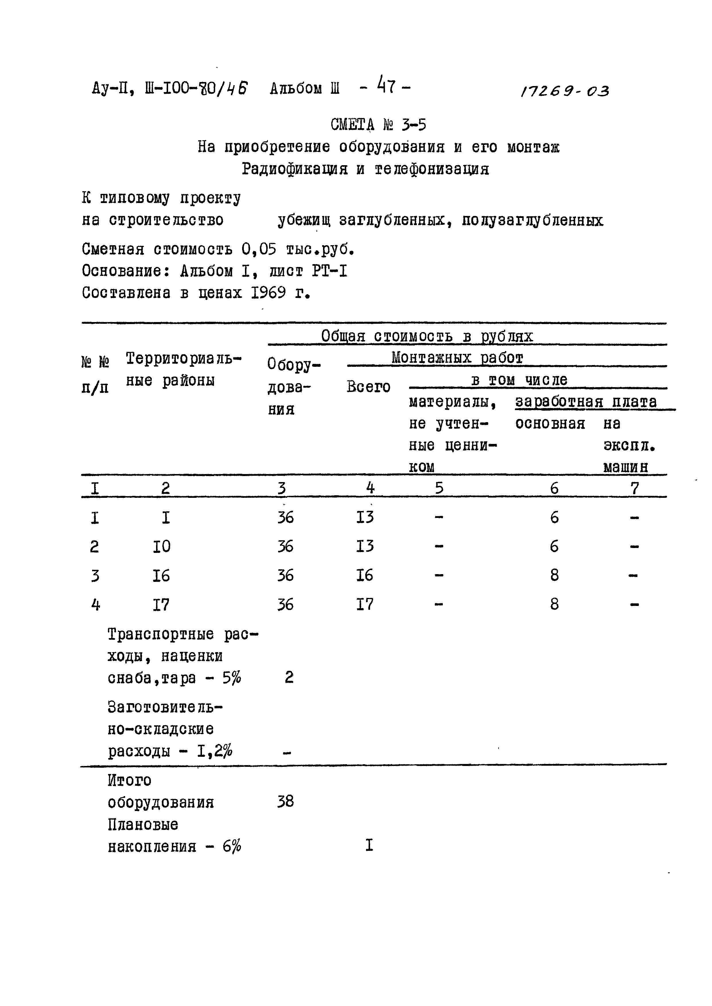 Типовой проект Ау-II,III-100-80/46