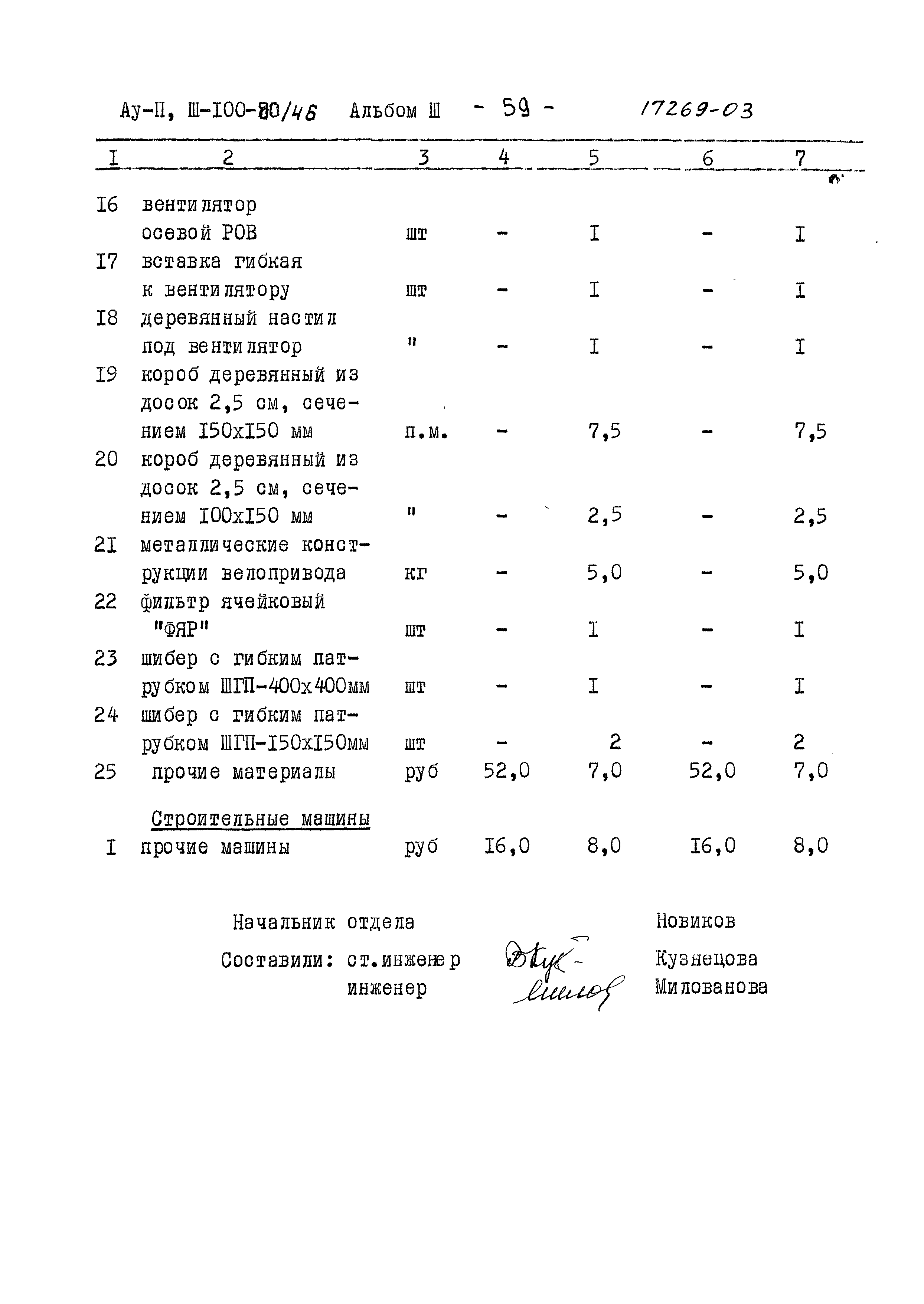 Типовой проект Ау-II,III-100-80/46