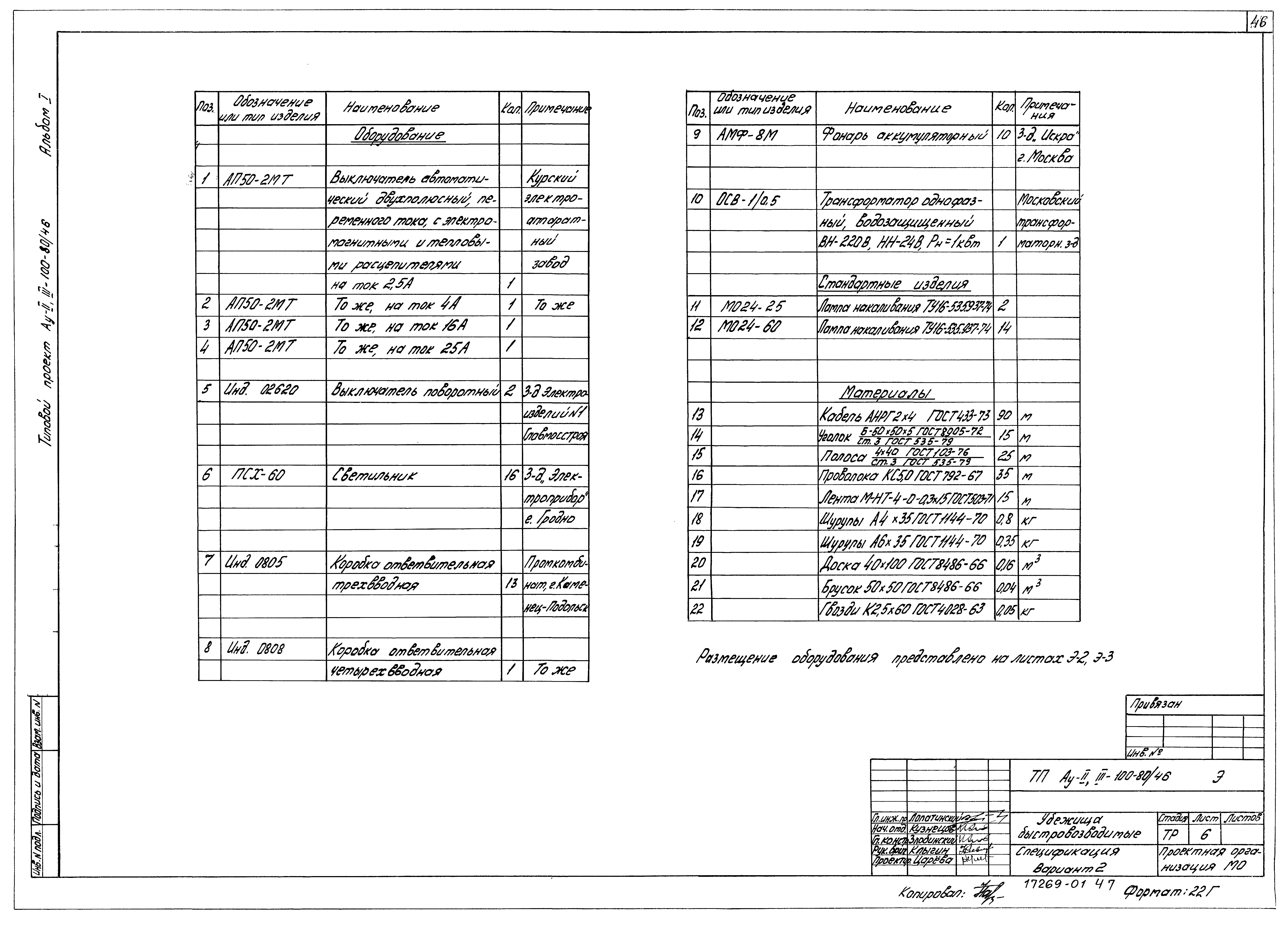 Типовой проект Ау-II,III-100-80/46