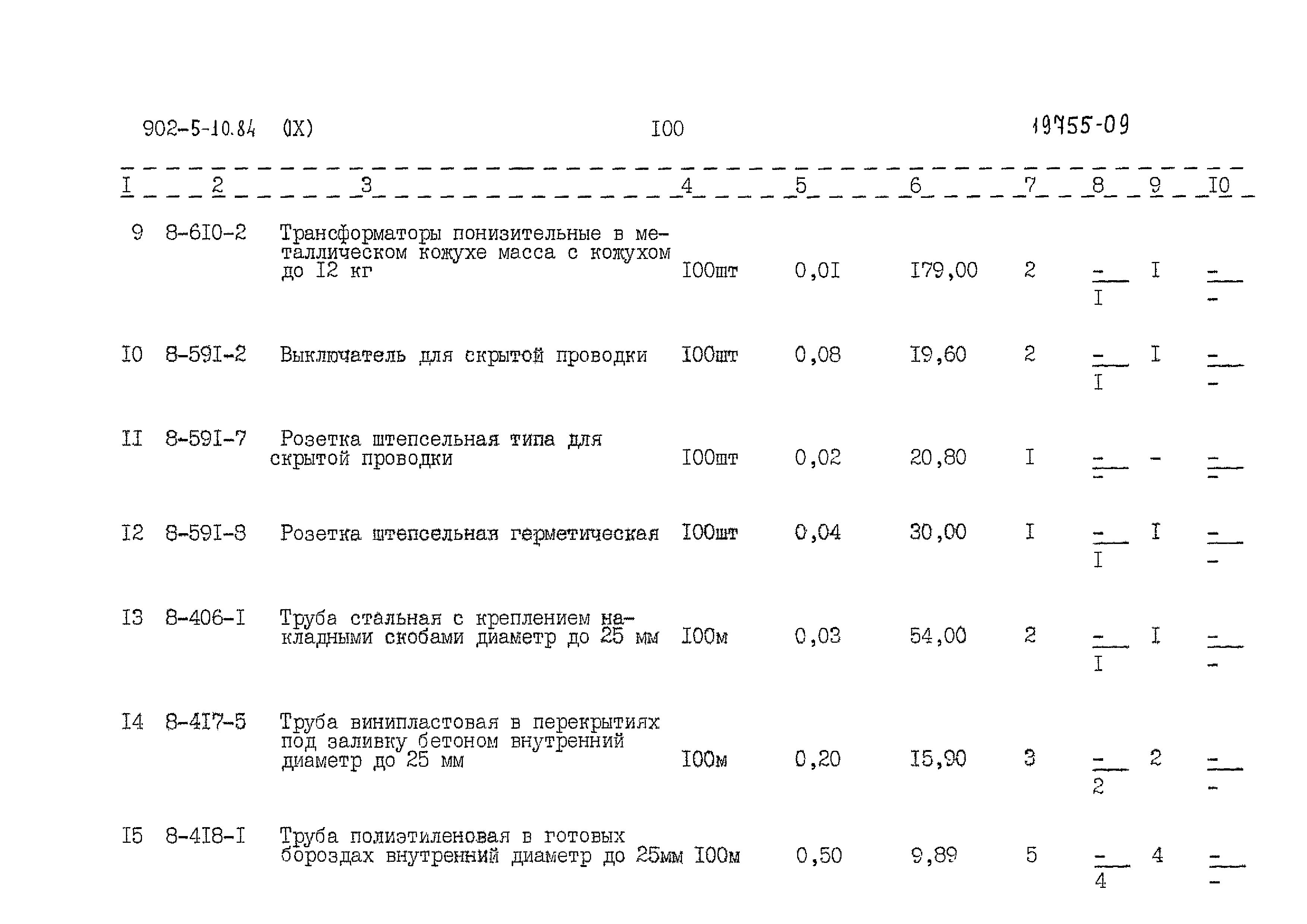 Типовой проект 902-5-10.84
