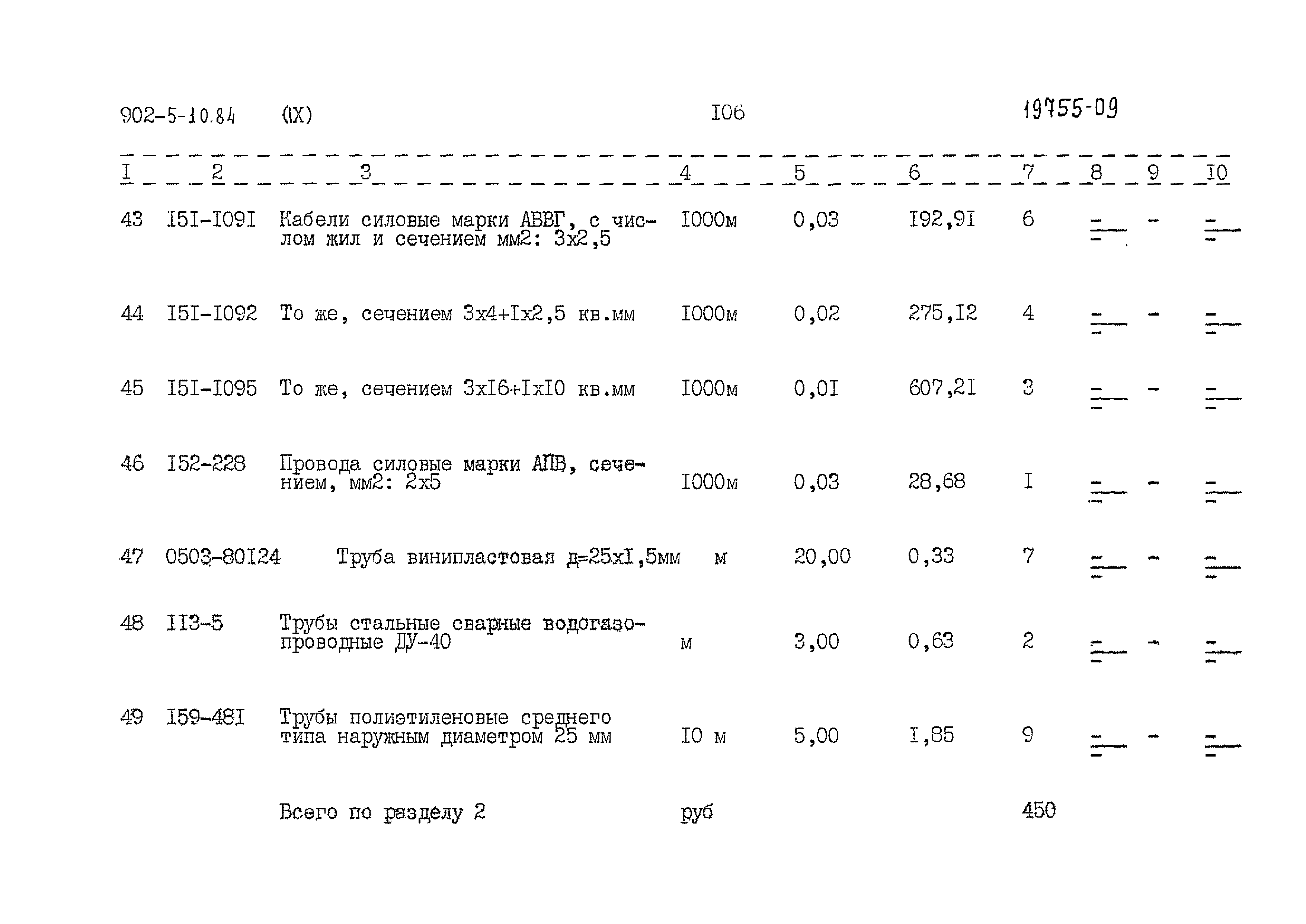 Типовой проект 902-5-10.84