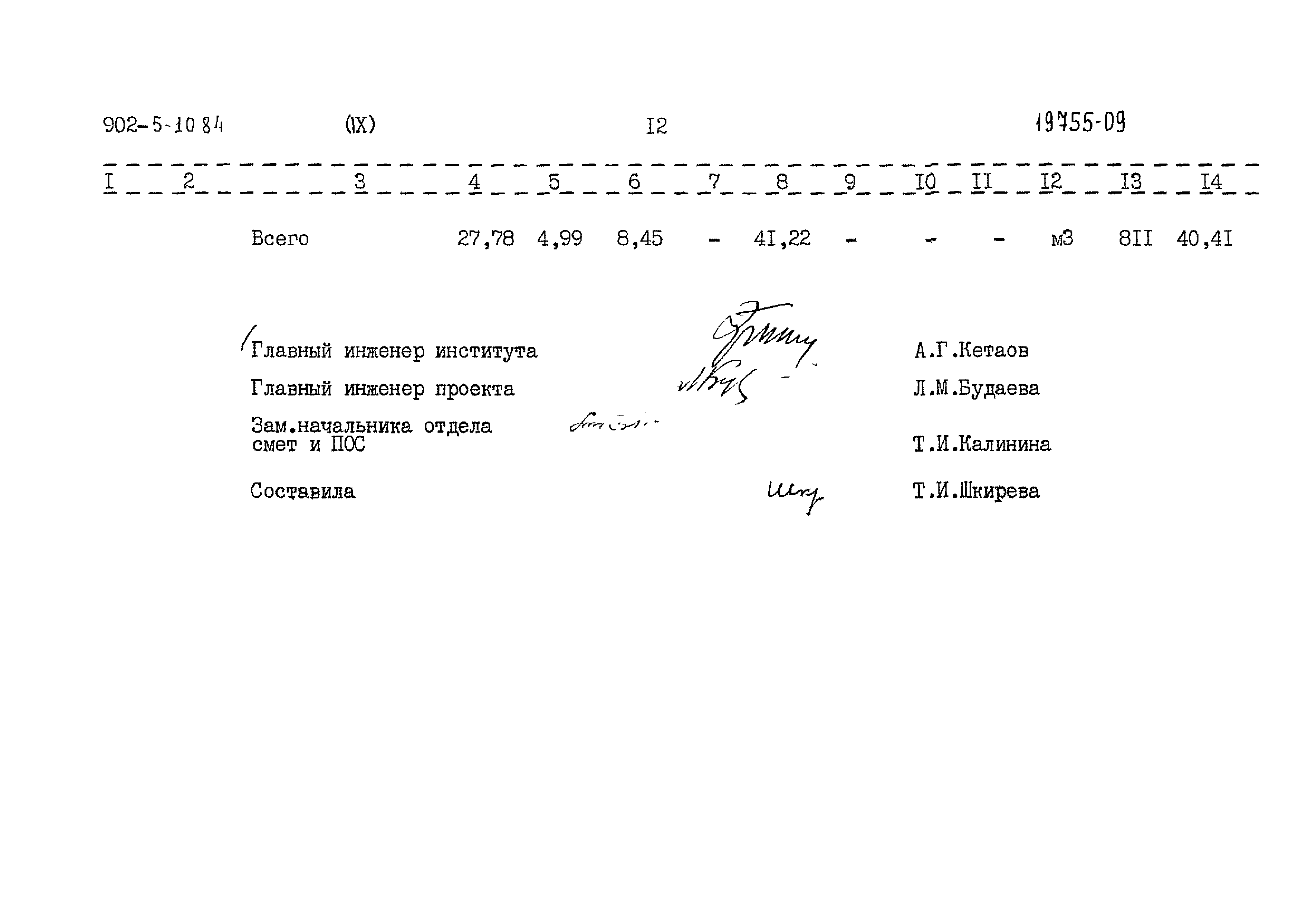 Типовой проект 902-5-10.84