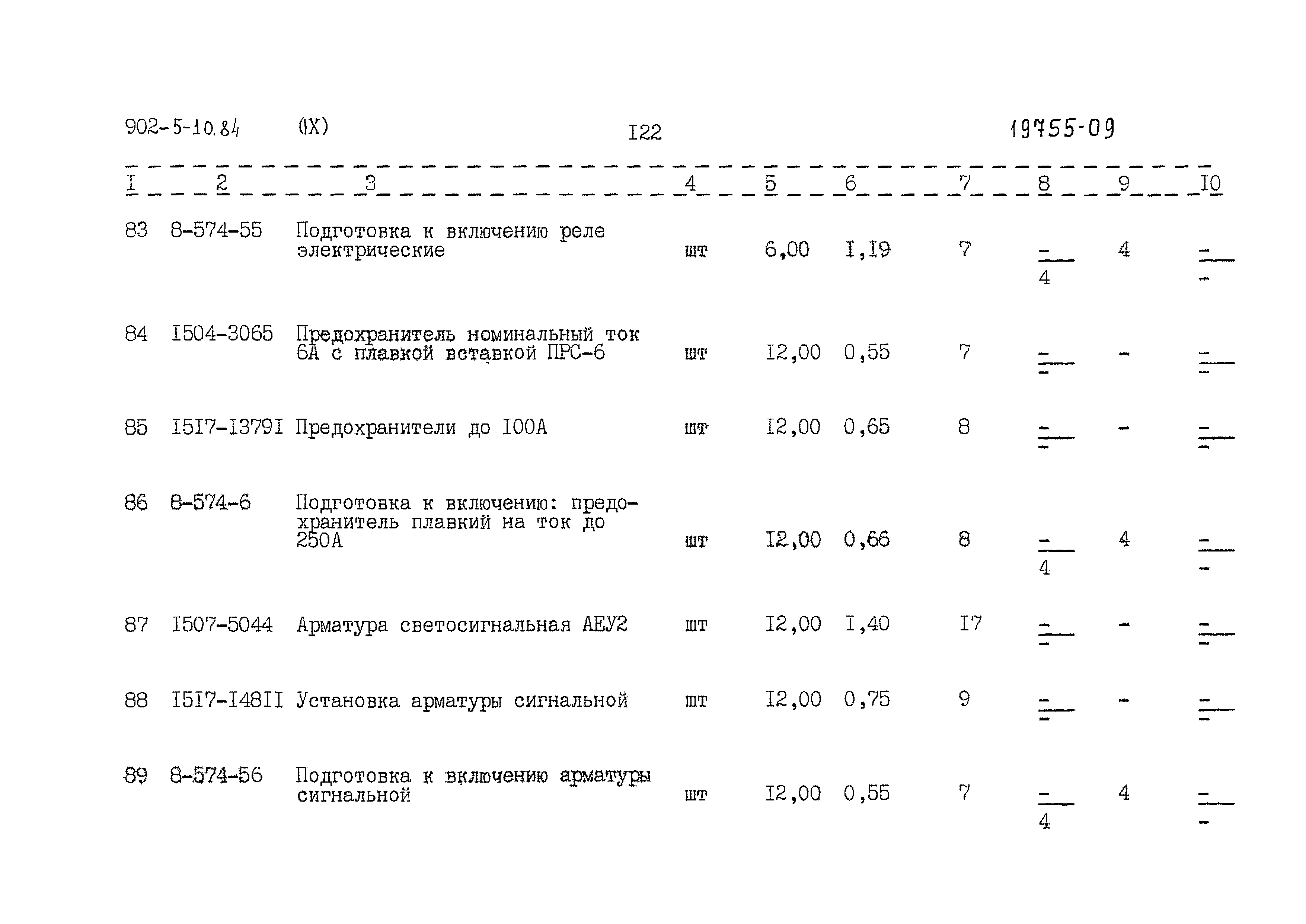 Типовой проект 902-5-10.84